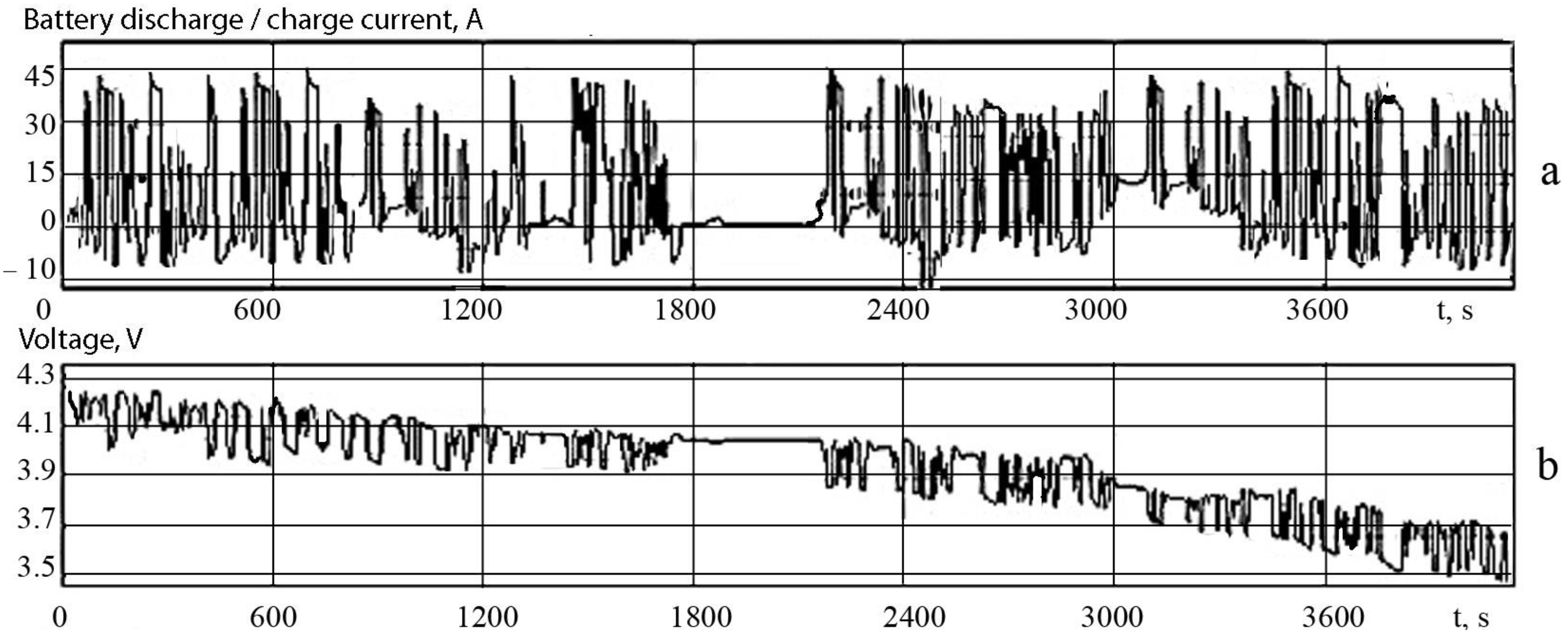 Mathematics 11 00536 g006a