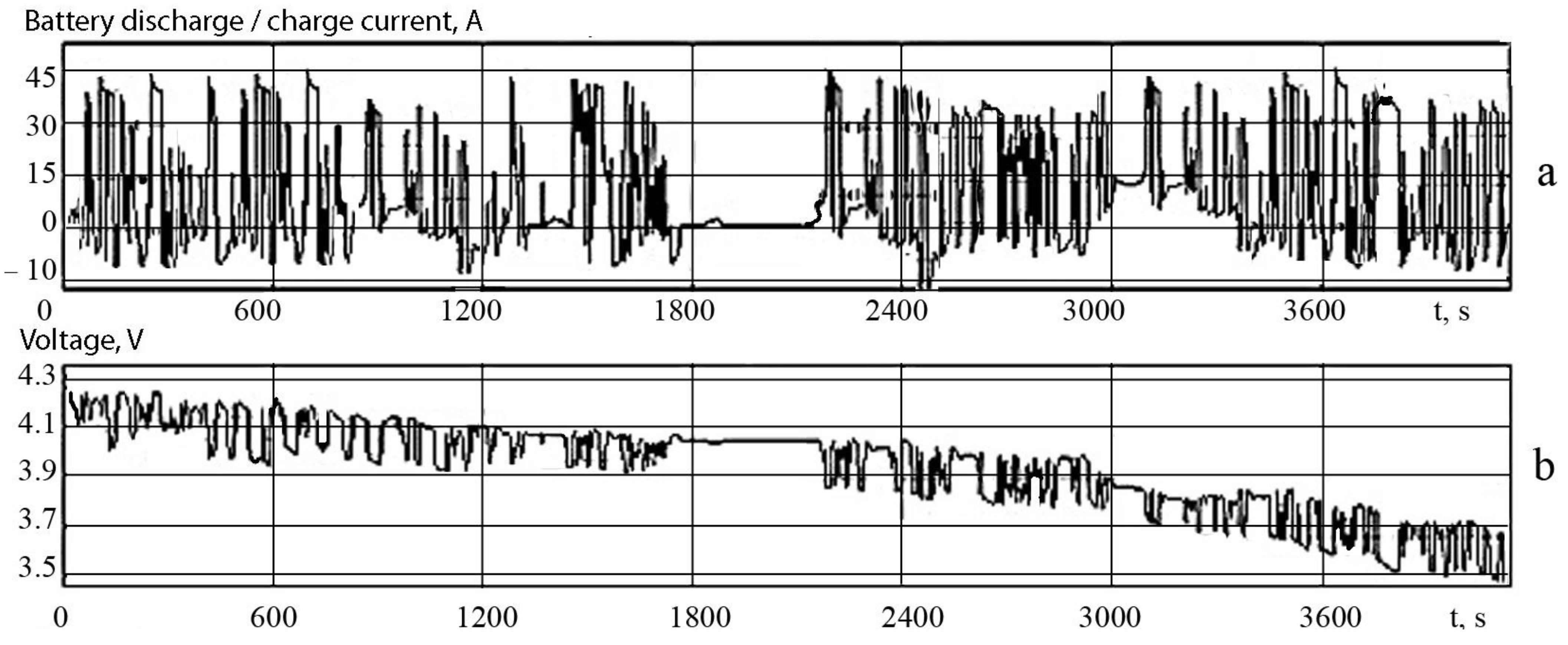 Mathematics 11 00536 g007a