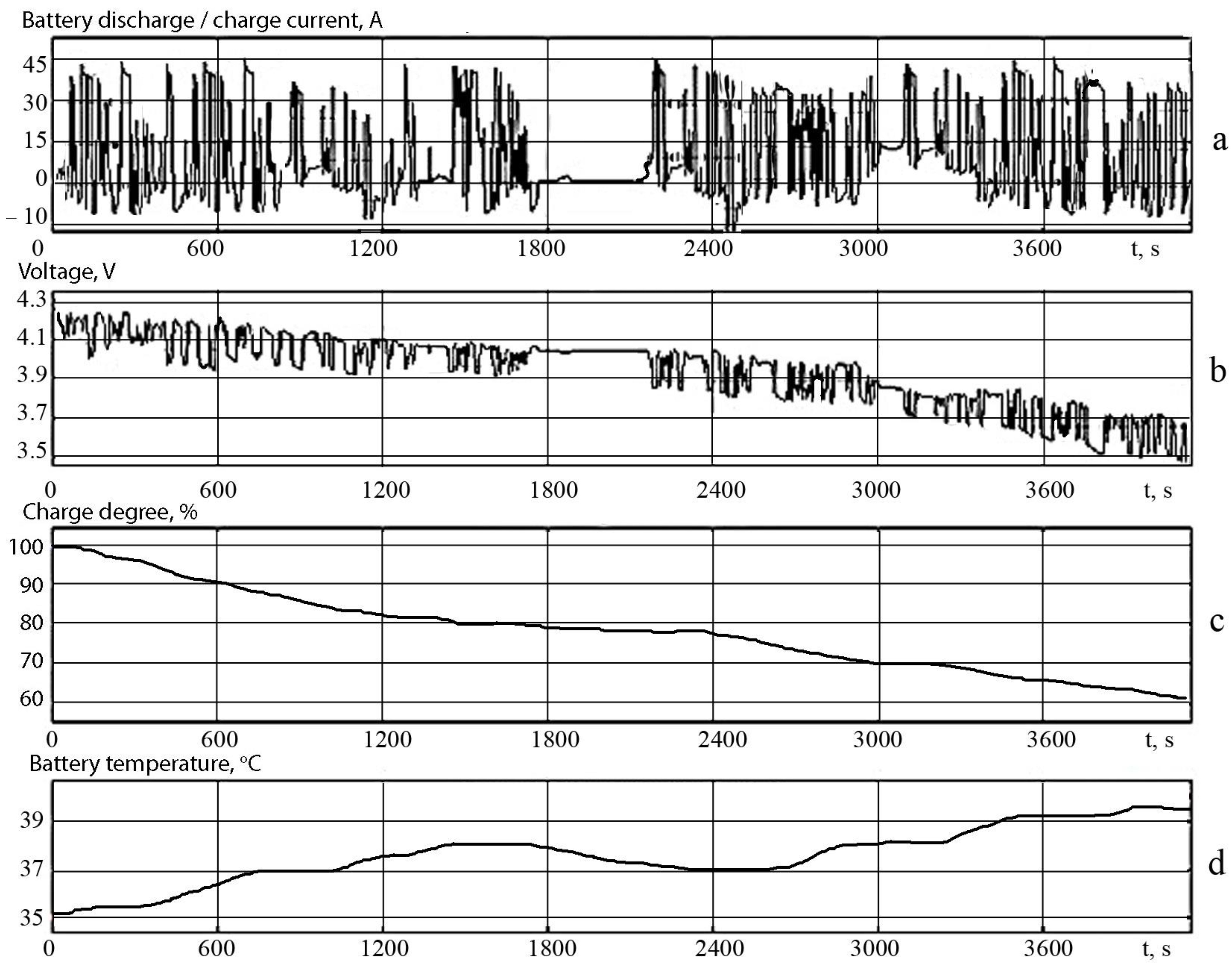 Mathematics 11 00536 g008