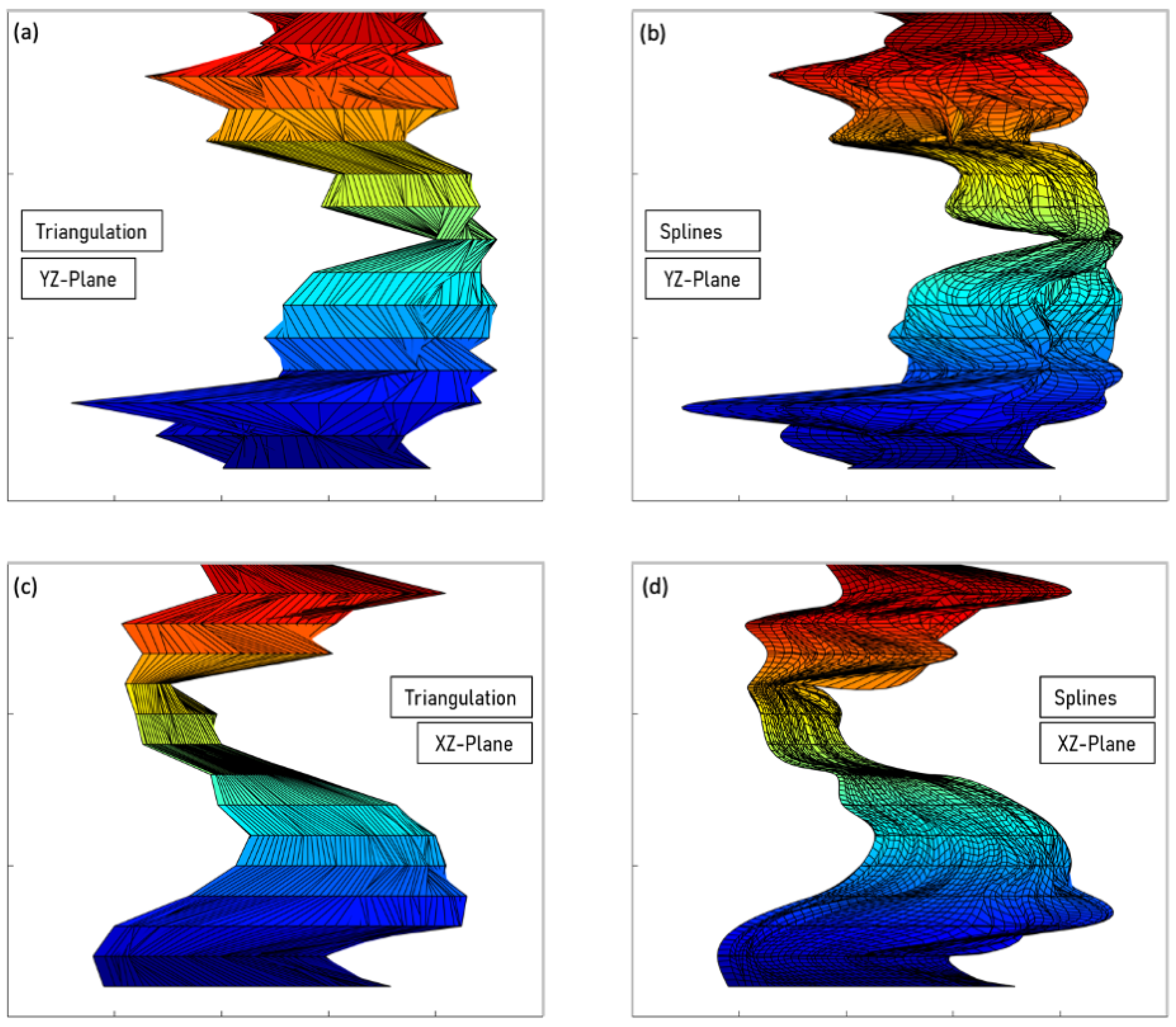 Mathematics 11 00537 g008 Mathematics 11 00537 g008