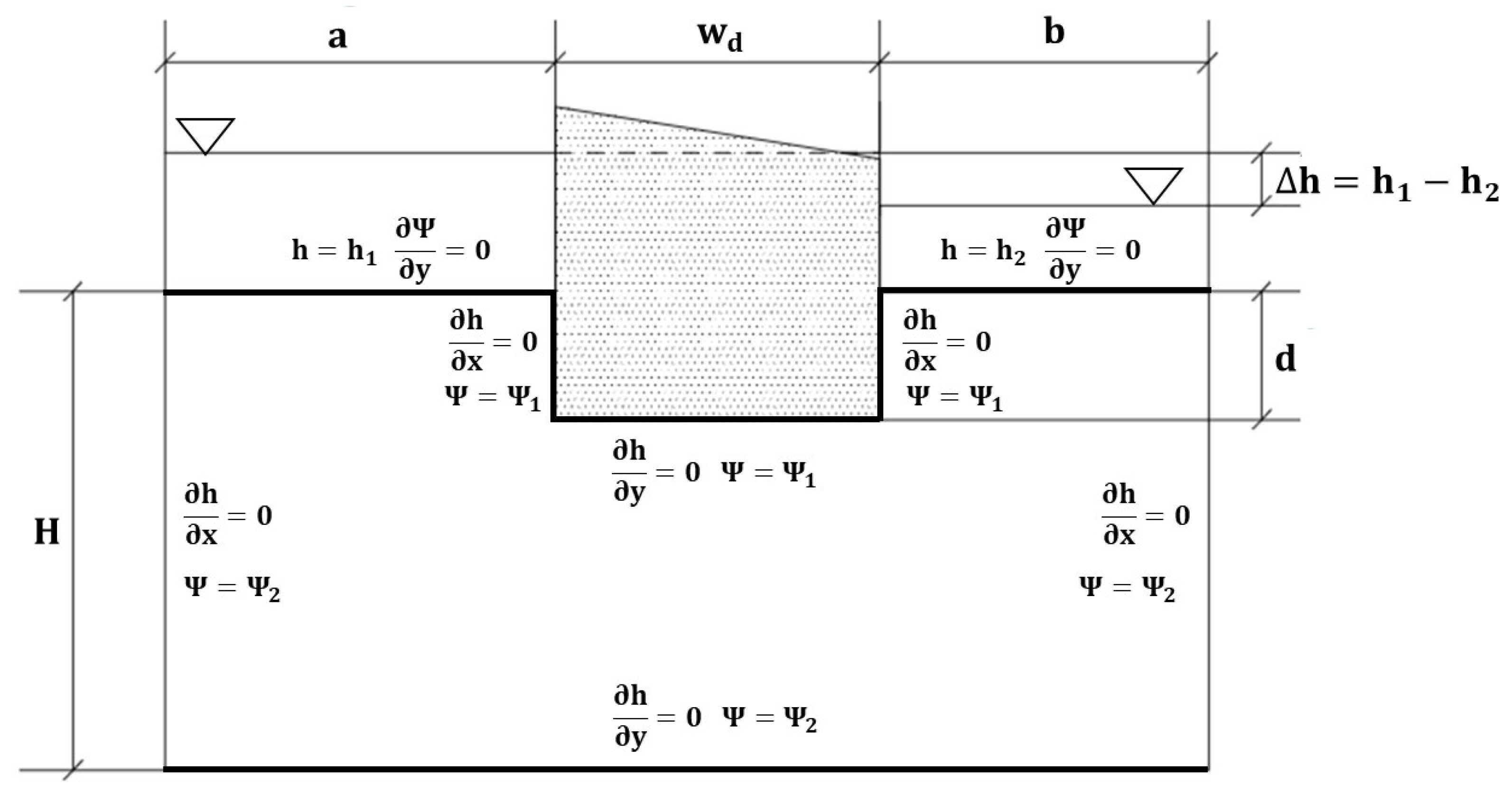 Mathematics 11 00540 g001