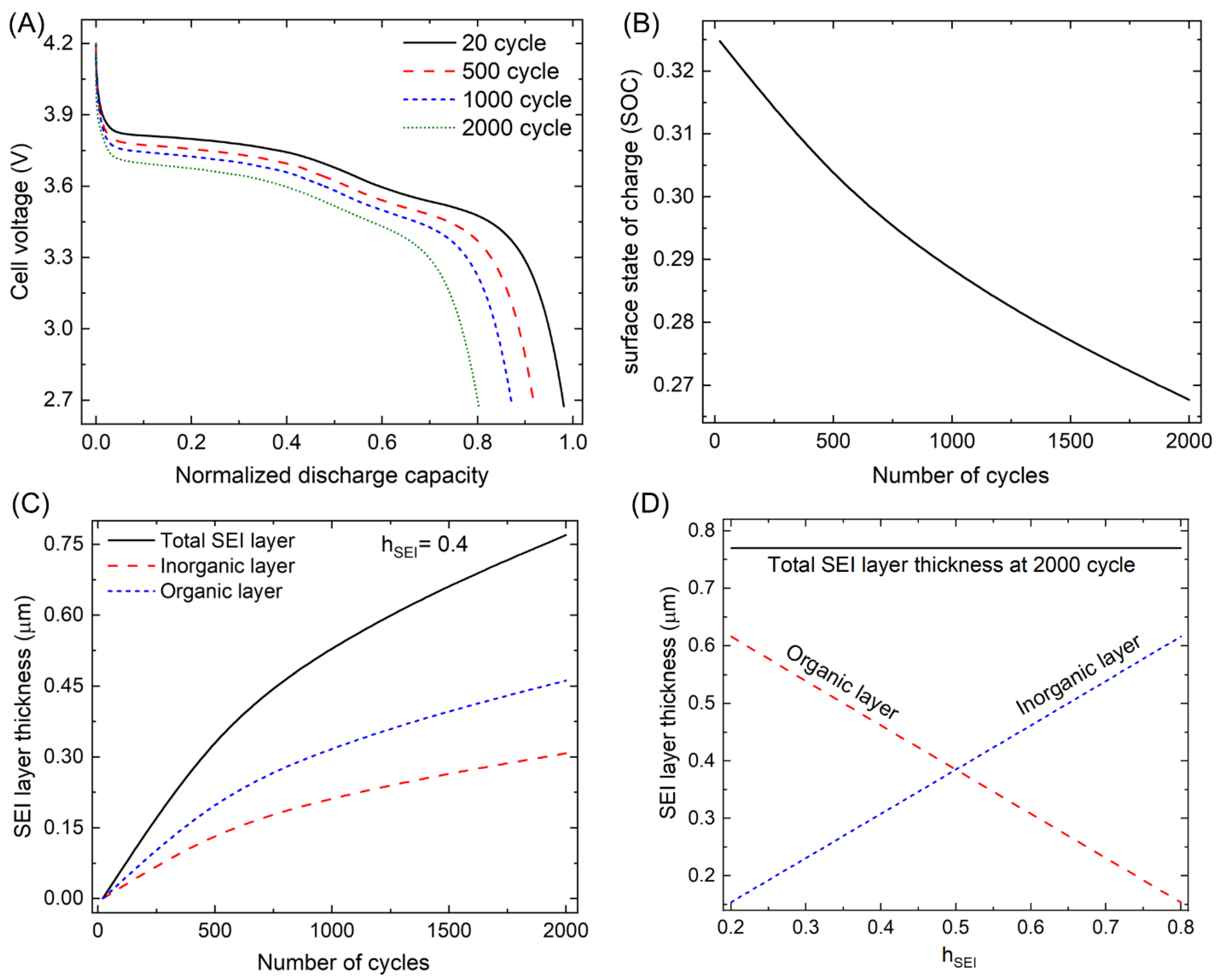 Mathematics 11 00543 g002 Mathematics 11 00543 g002