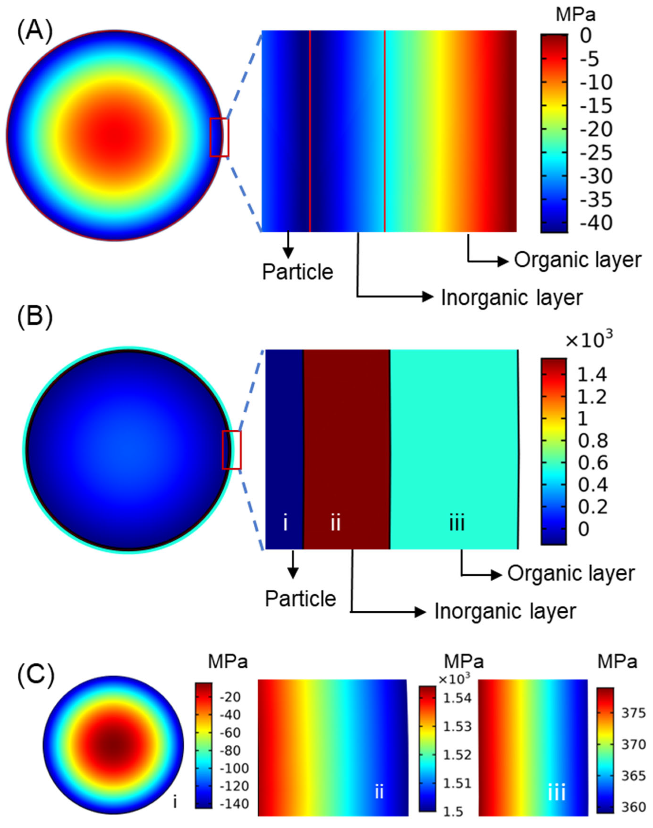 Mathematics 11 00543 g003 Mathematics 11 00543 g003