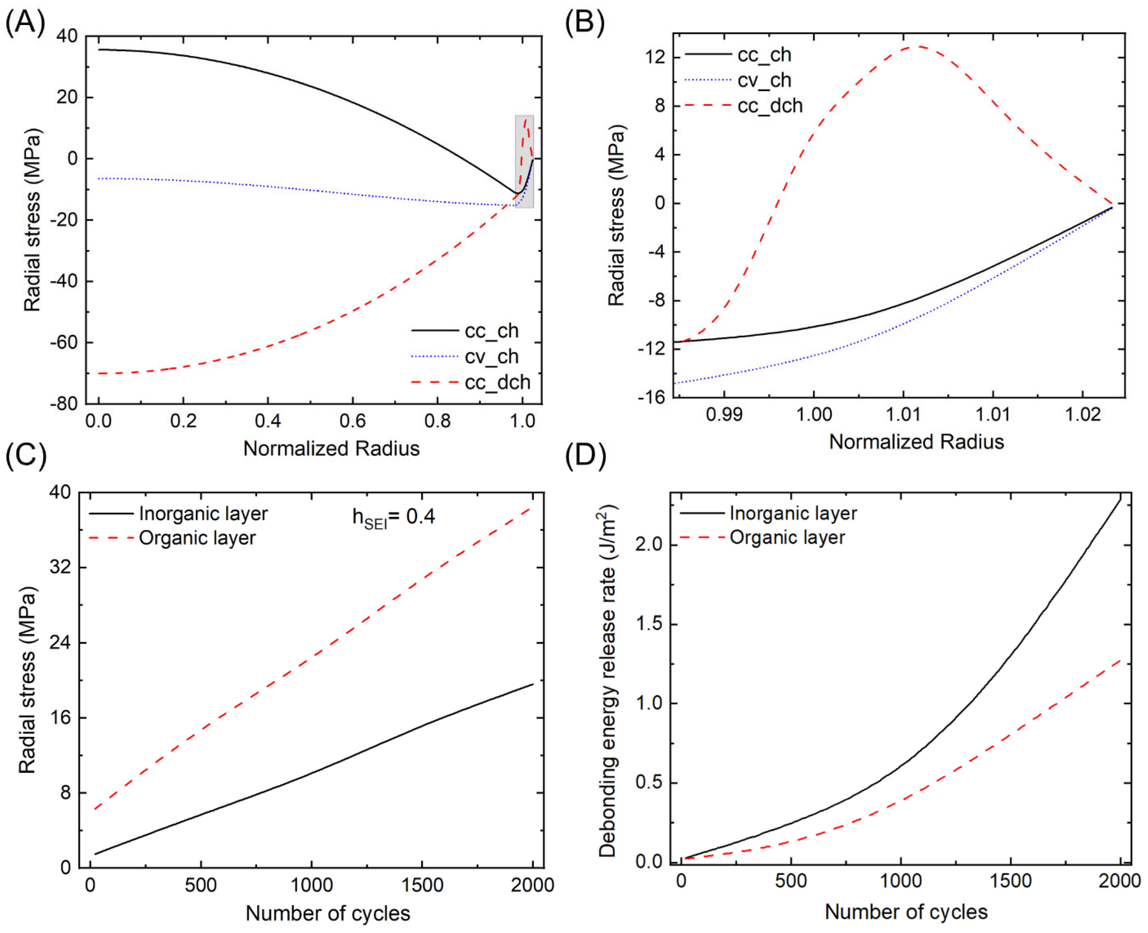Mathematics 11 00543 g007 Mathematics 11 00543 g007