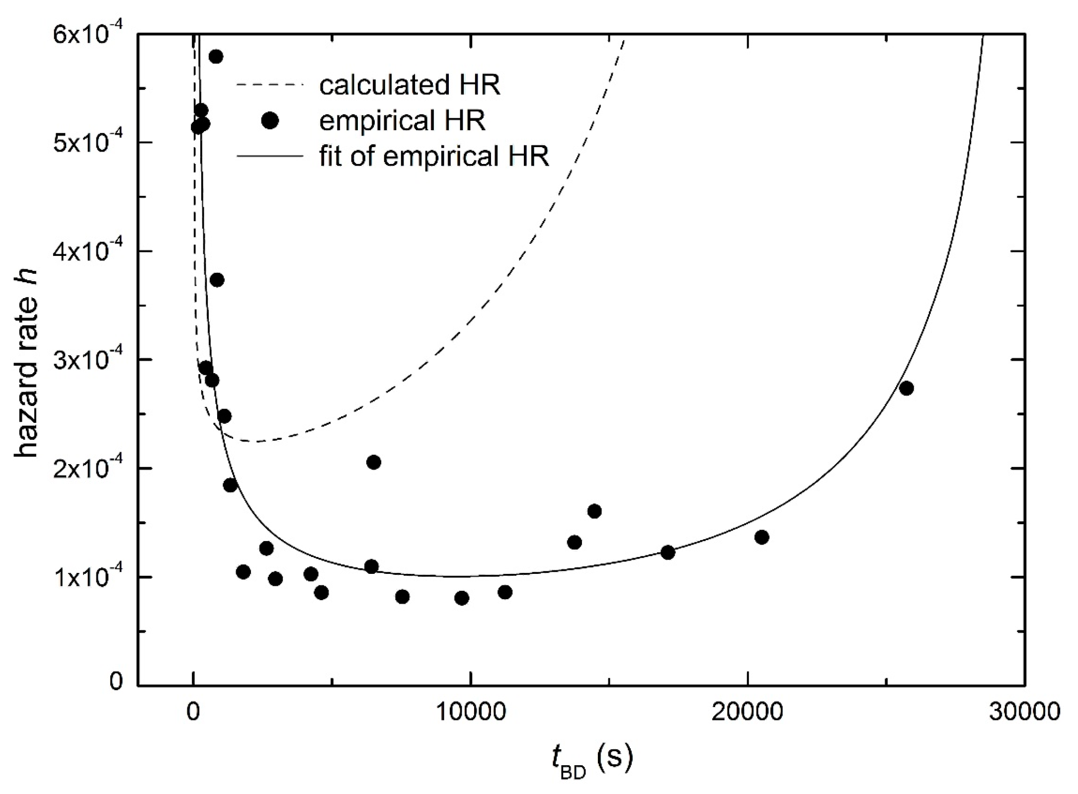 Mathematics 11 00544 g002 Mathematics 11 00544 g002