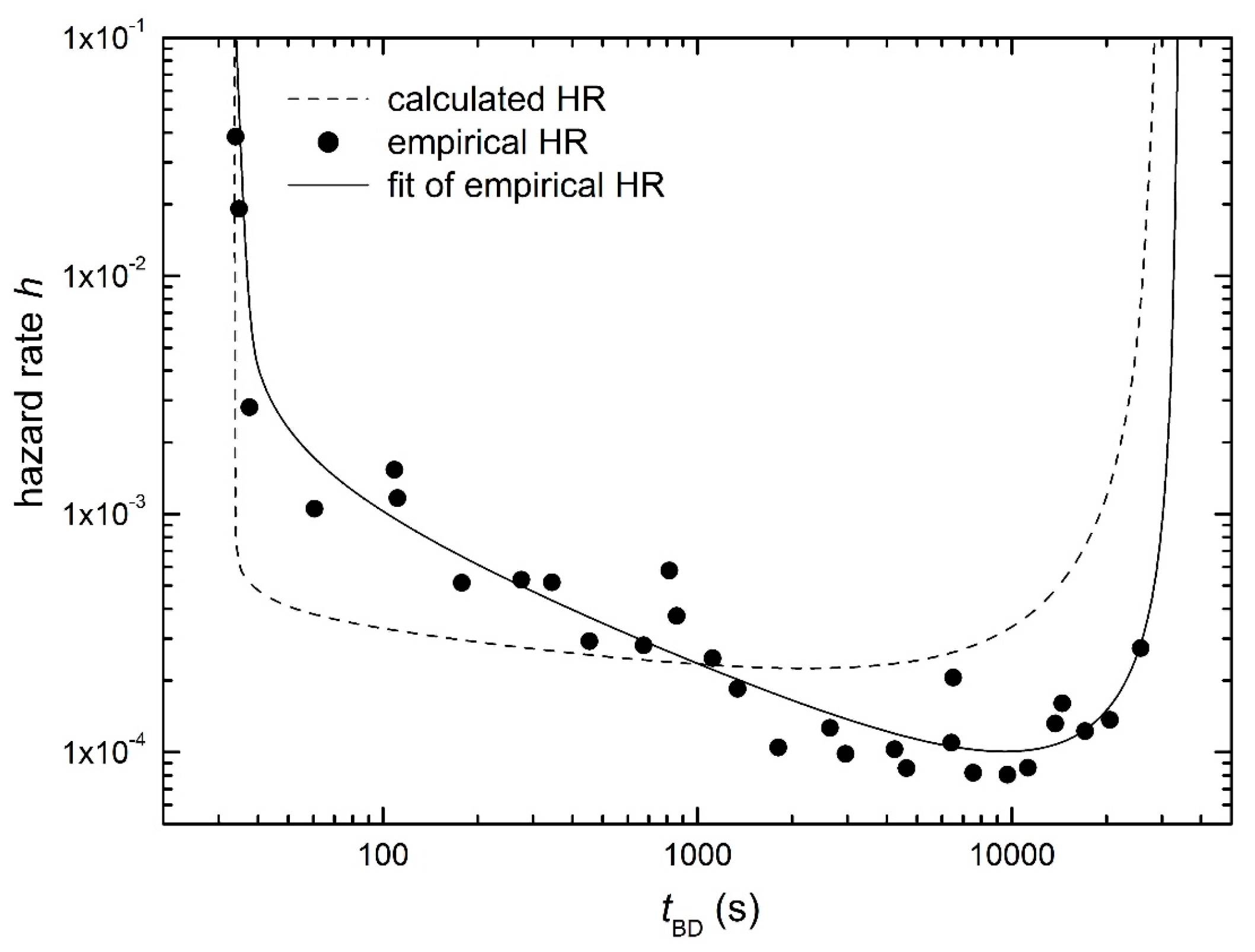 Mathematics 11 00544 g003 Mathematics 11 00544 g003
