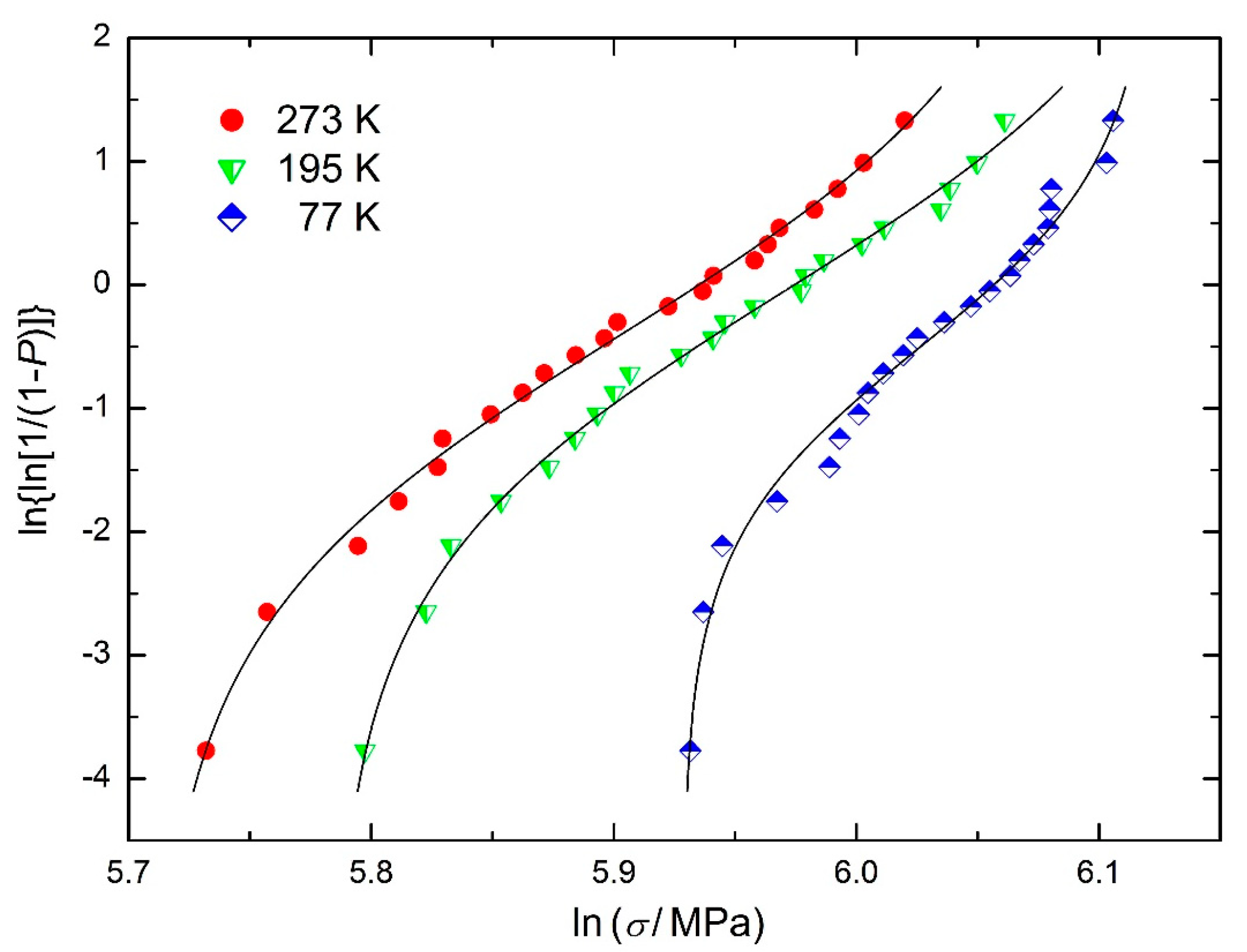 Mathematics 11 00544 g007 Mathematics 11 00544 g007