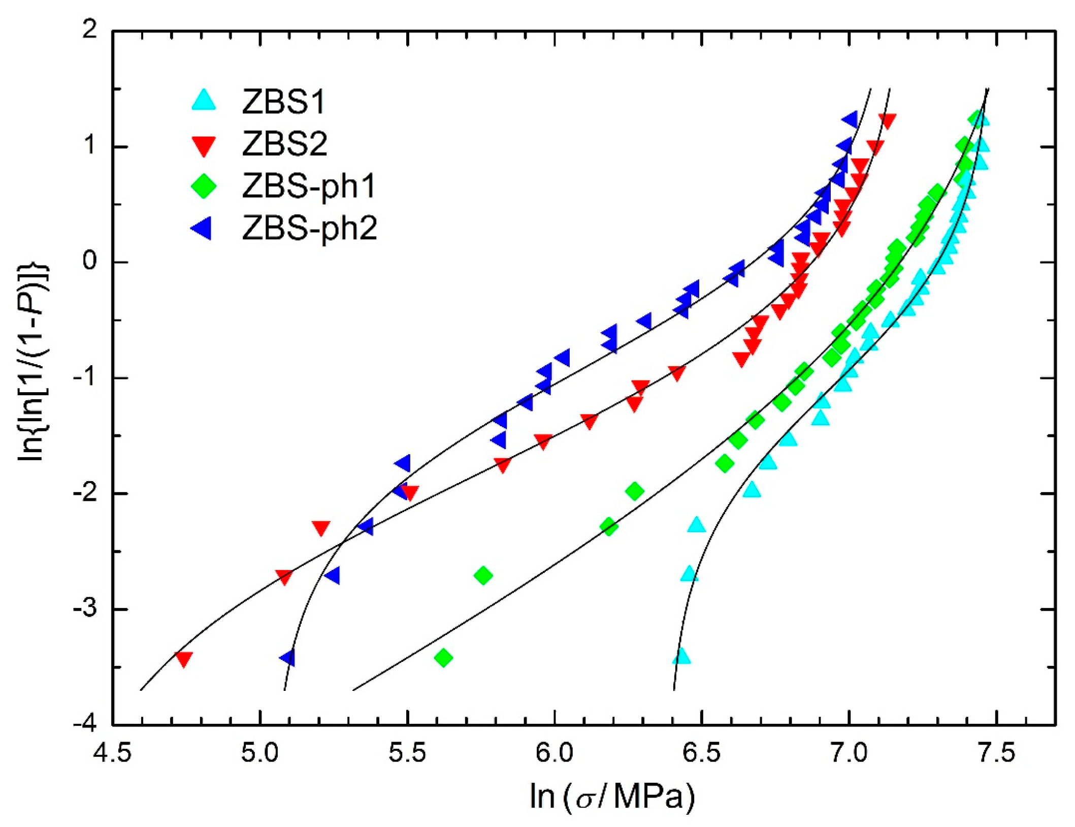 Mathematics 11 00544 g008 Mathematics 11 00544 g008