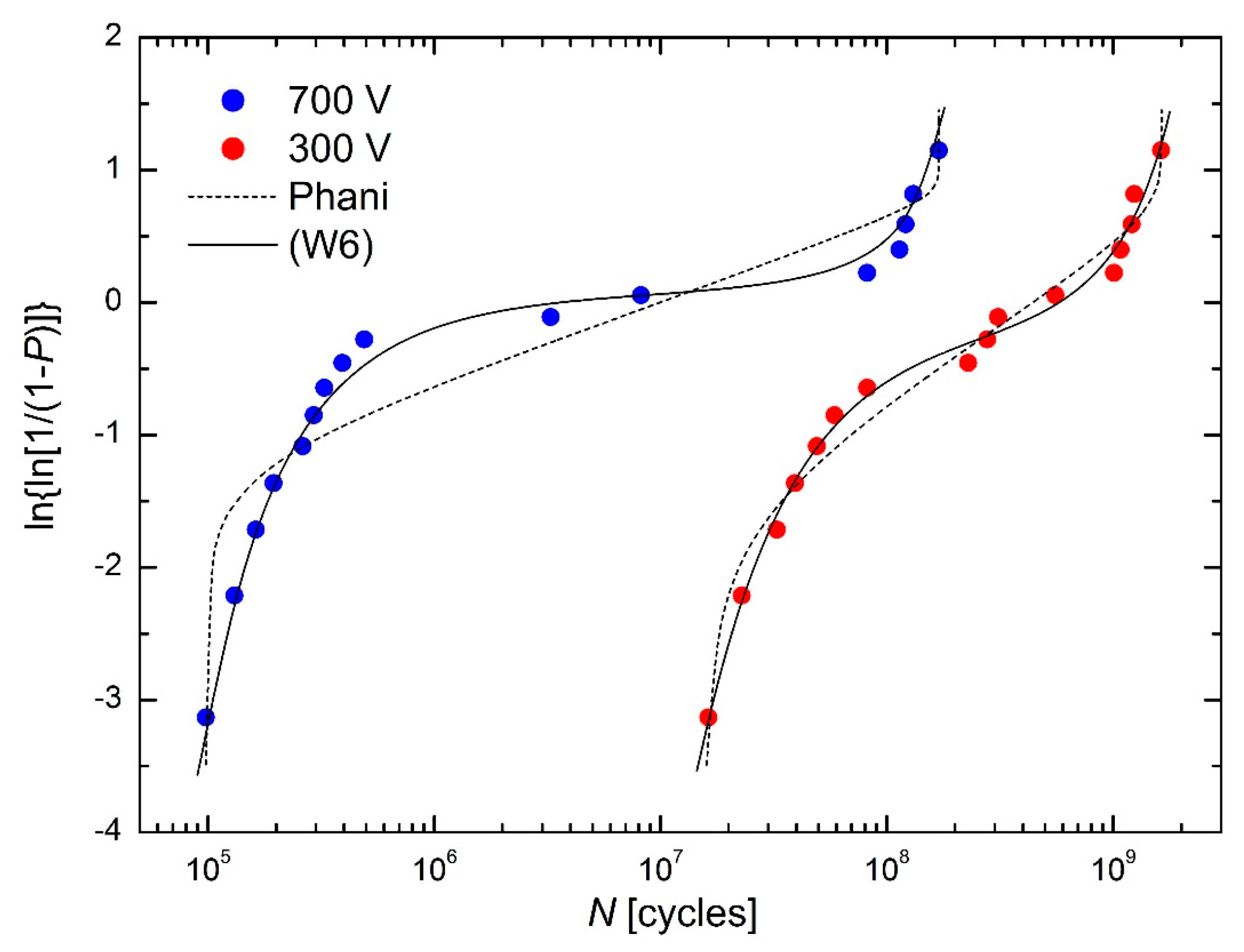Mathematics 11 00544 g013 Mathematics 11 00544 g013