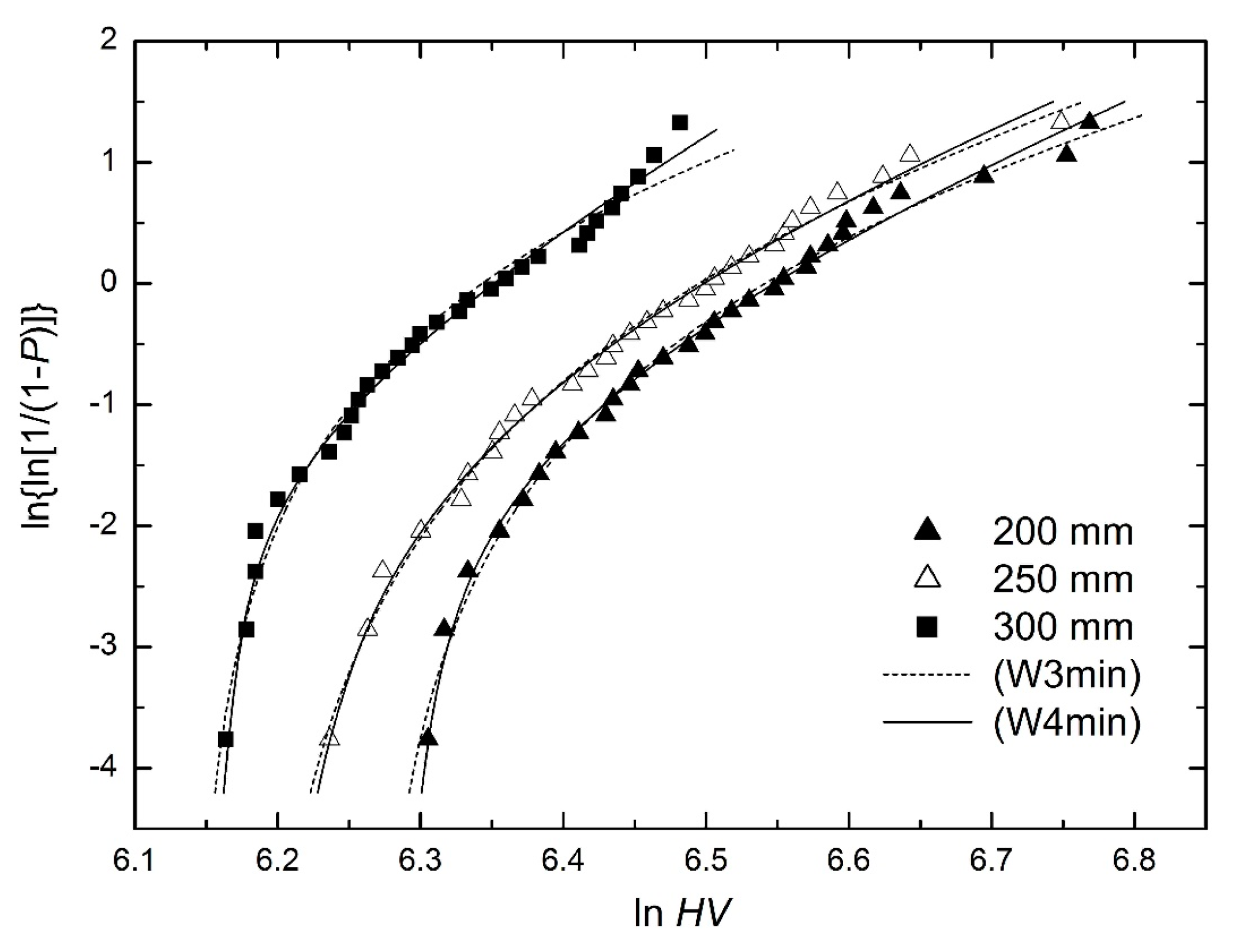Mathematics 11 00544 g014 Mathematics 11 00544 g014