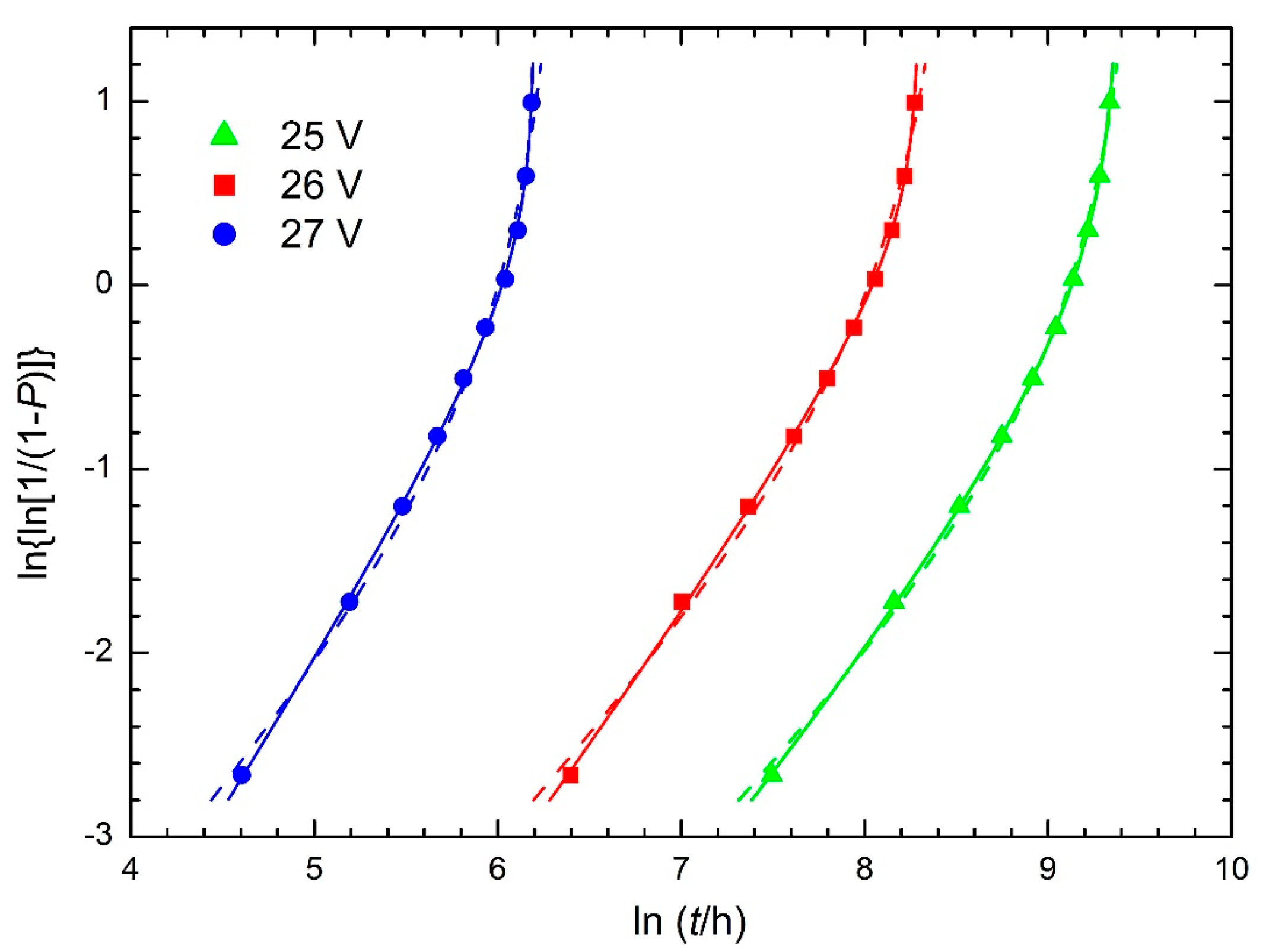 Mathematics 11 00544 g015 Mathematics 11 00544 g015