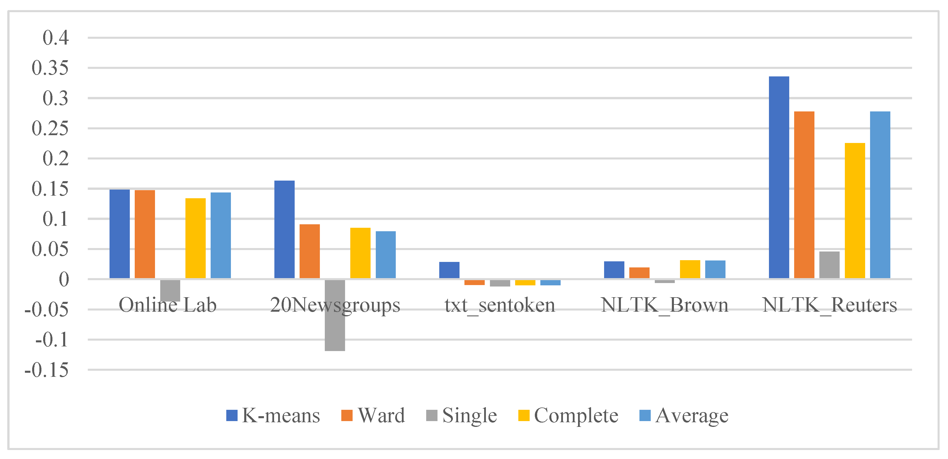 Mathematics 11 00548 g009