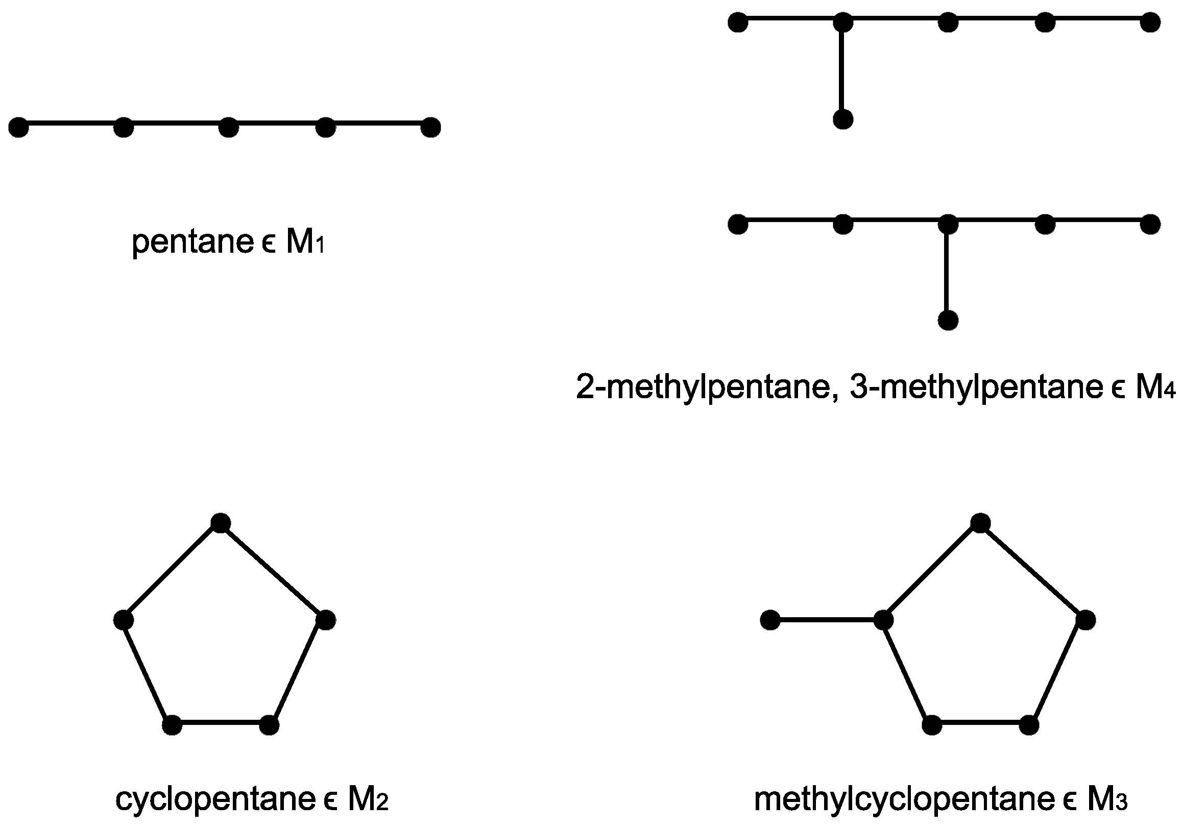 Mathematics 11 00552 g001