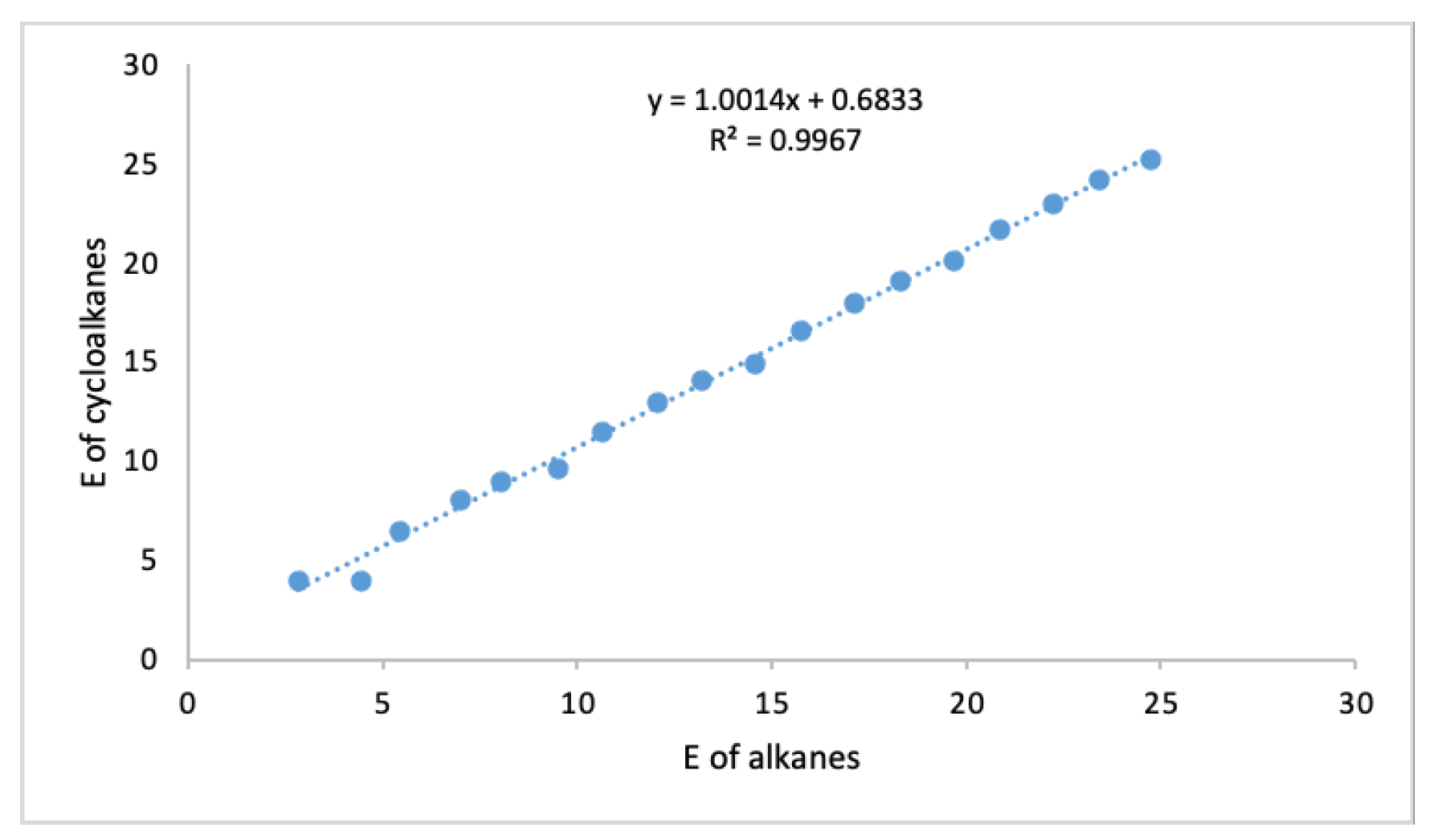 Mathematics 11 00552 g002