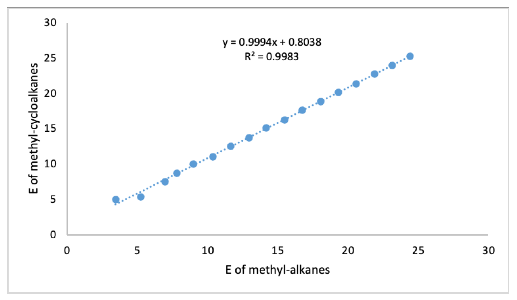 Mathematics 11 00552 g003