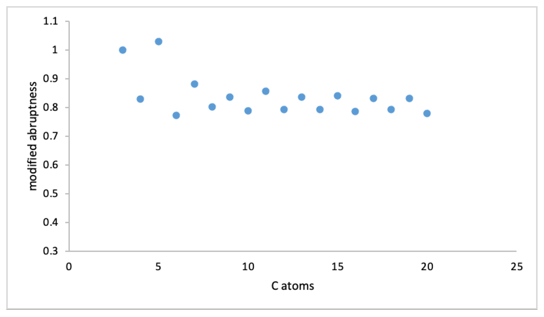 Mathematics 11 00552 g009