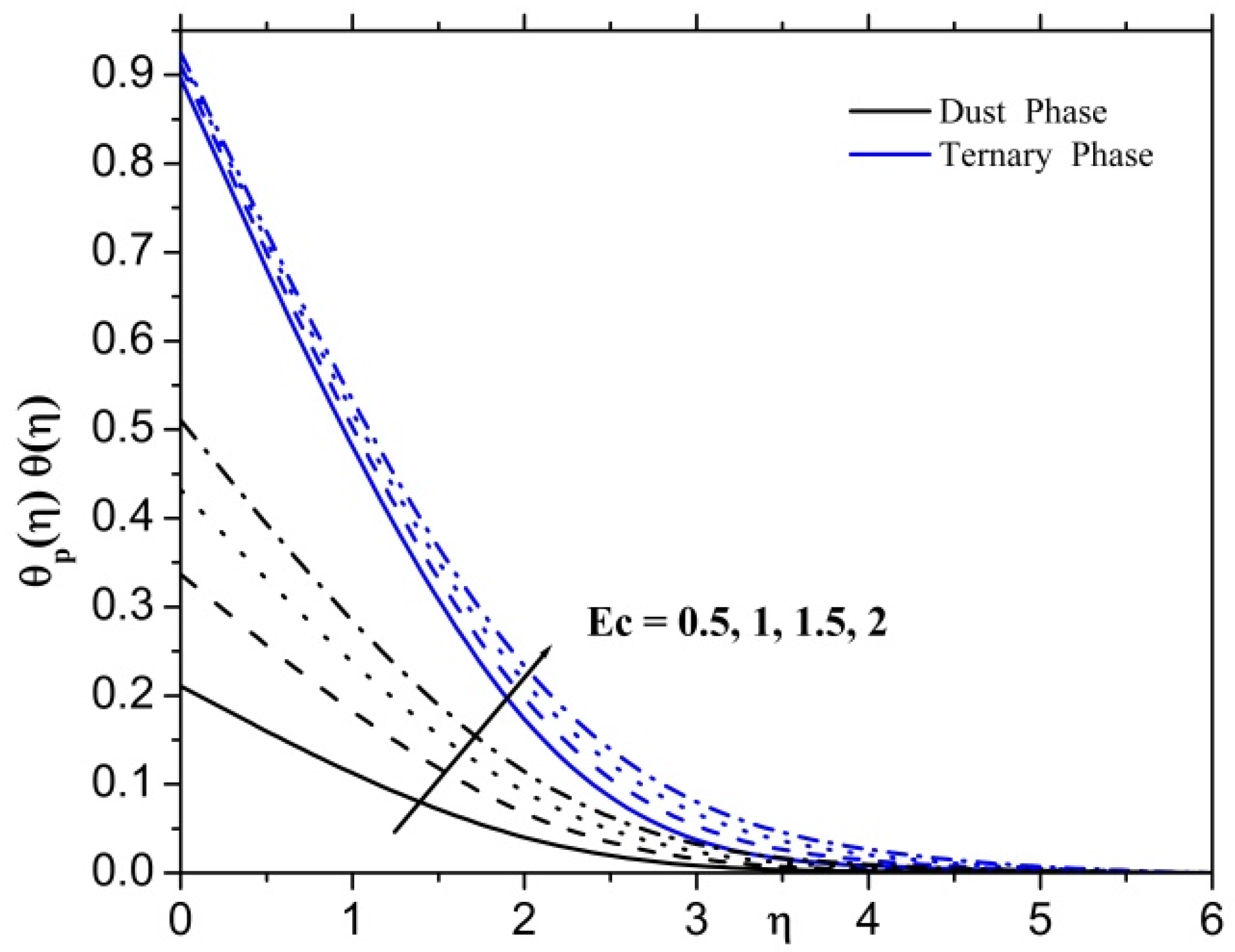 Mathematics 11 00554 g008