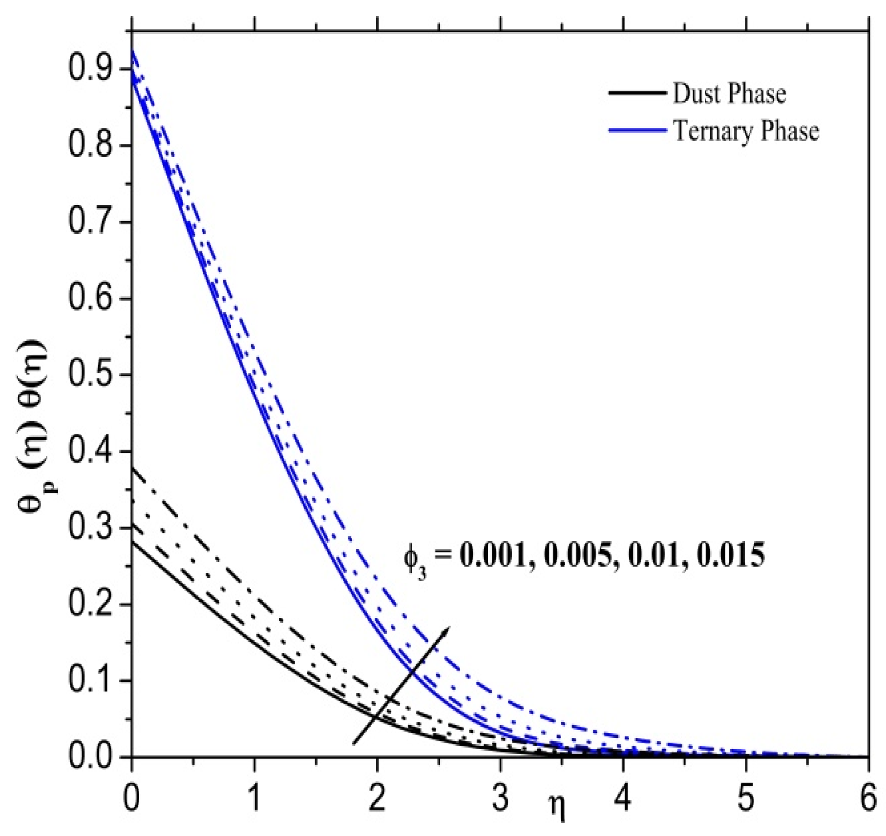Mathematics 11 00554 g012