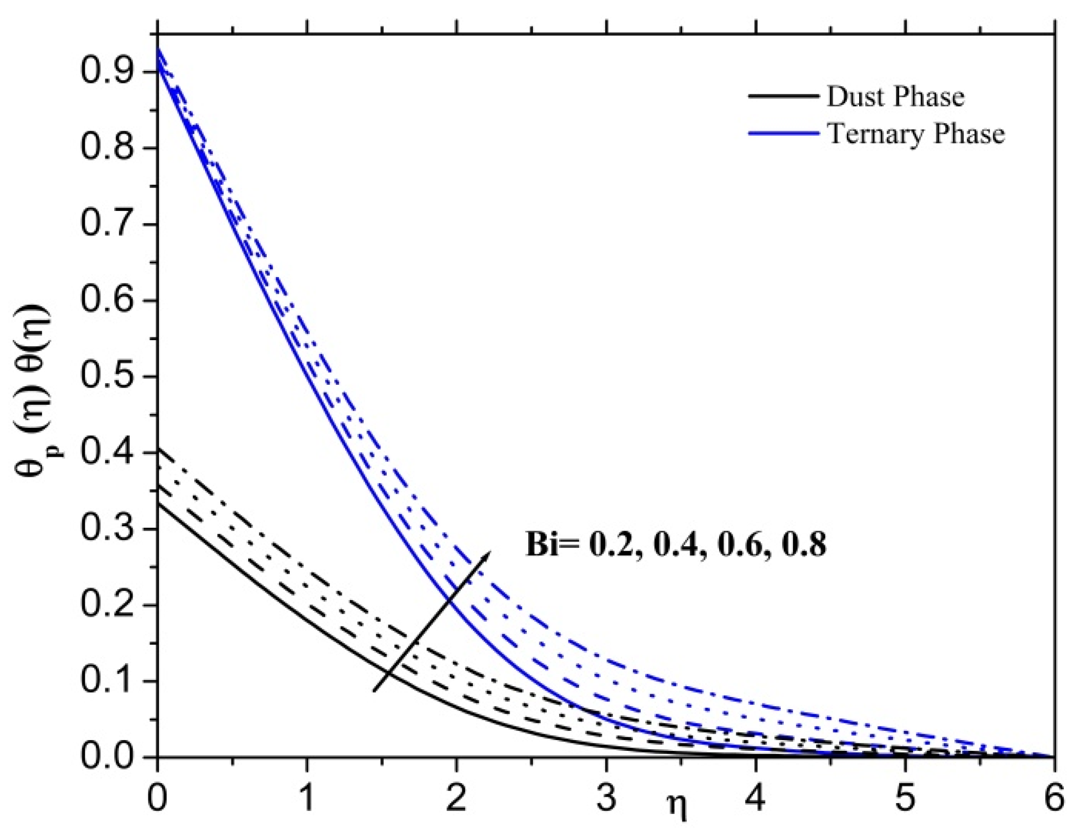 Mathematics 11 00554 g013