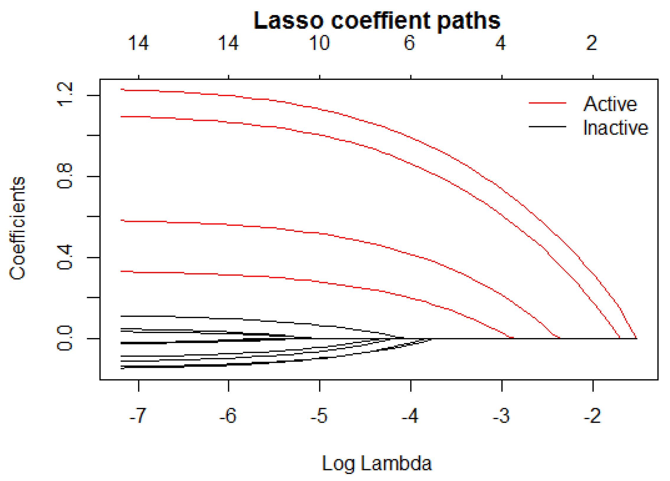Mathematics 11 00557 g003