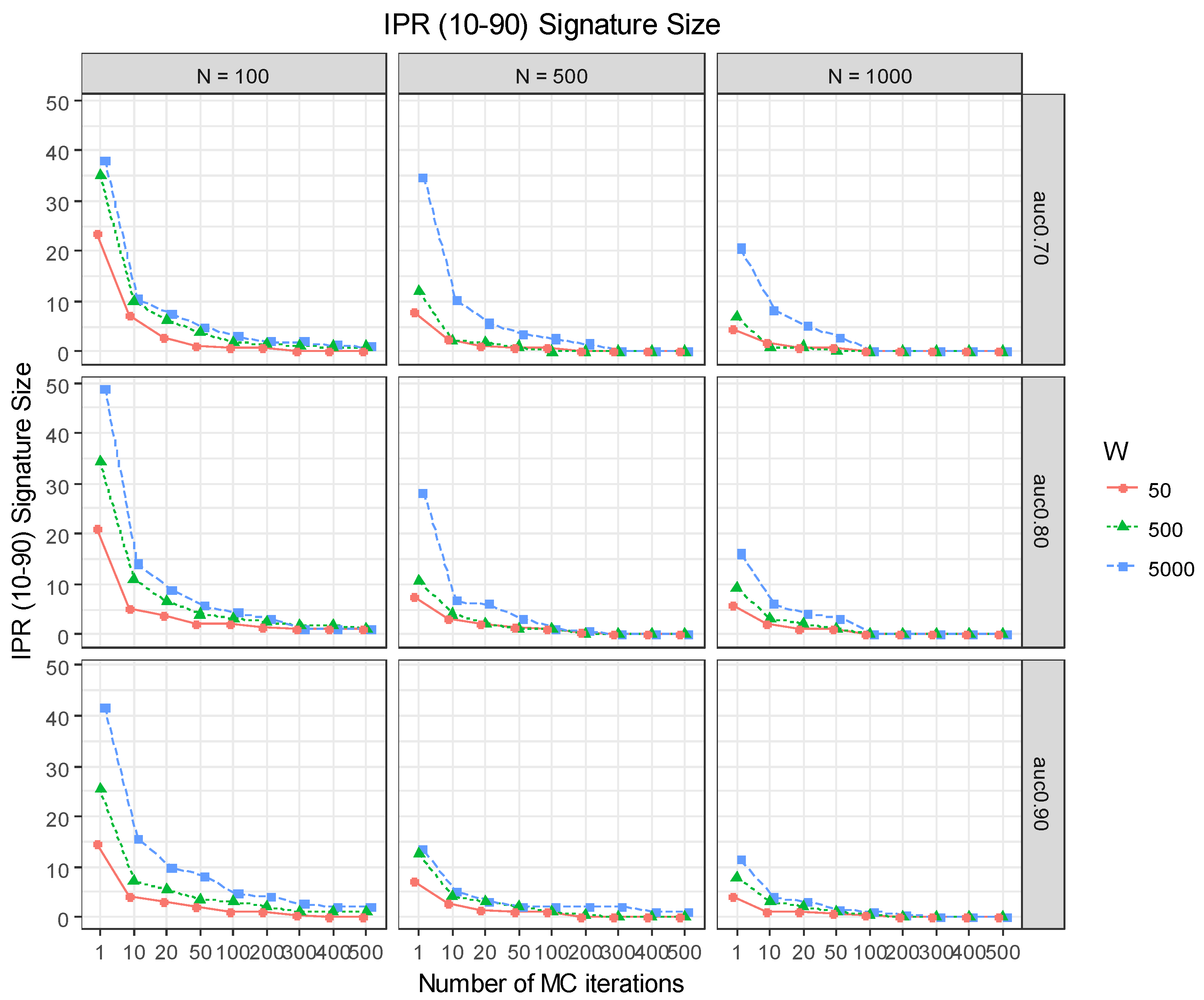 Mathematics 11 00557 g004