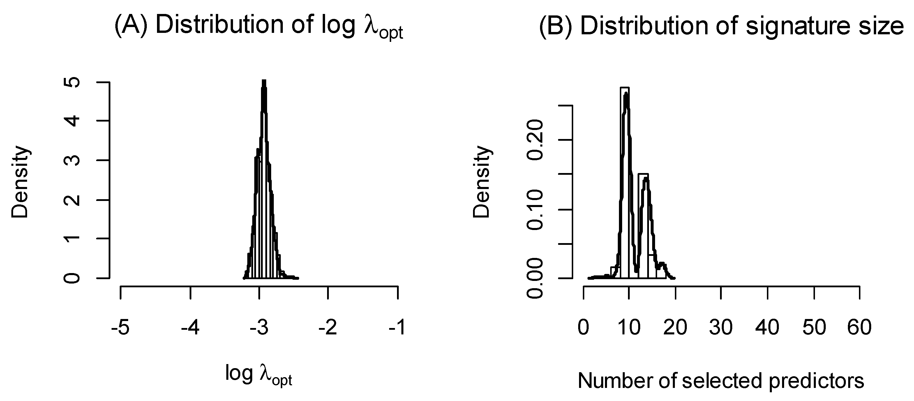 Mathematics 11 00557 g005