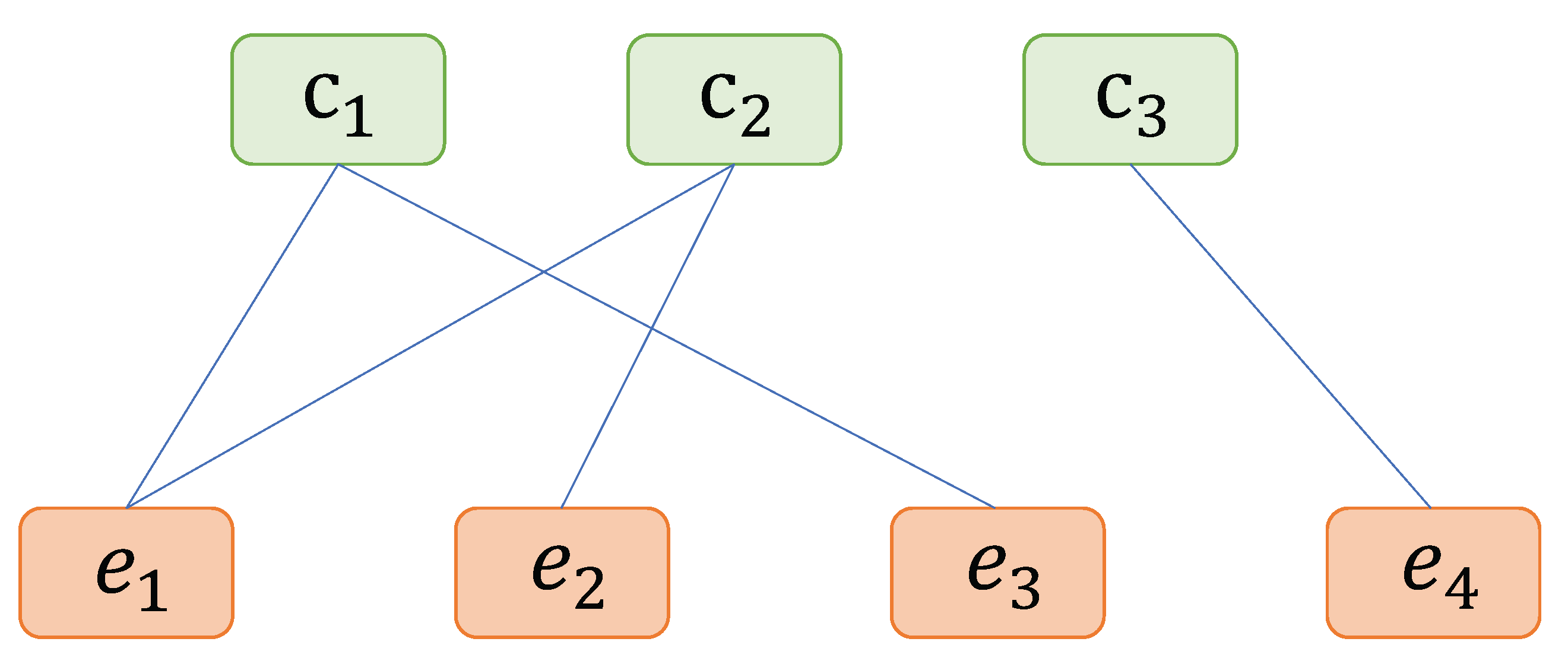 Mathematics 11 00560 g003 Mathematics 11 00560 g003