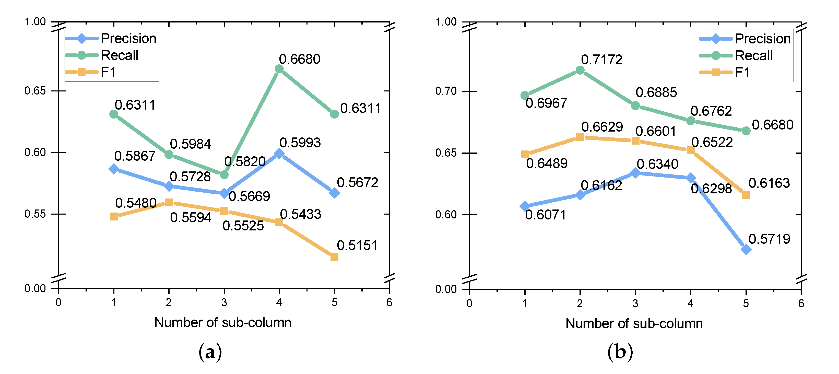 Mathematics 11 00560 g008 Mathematics 11 00560 g008