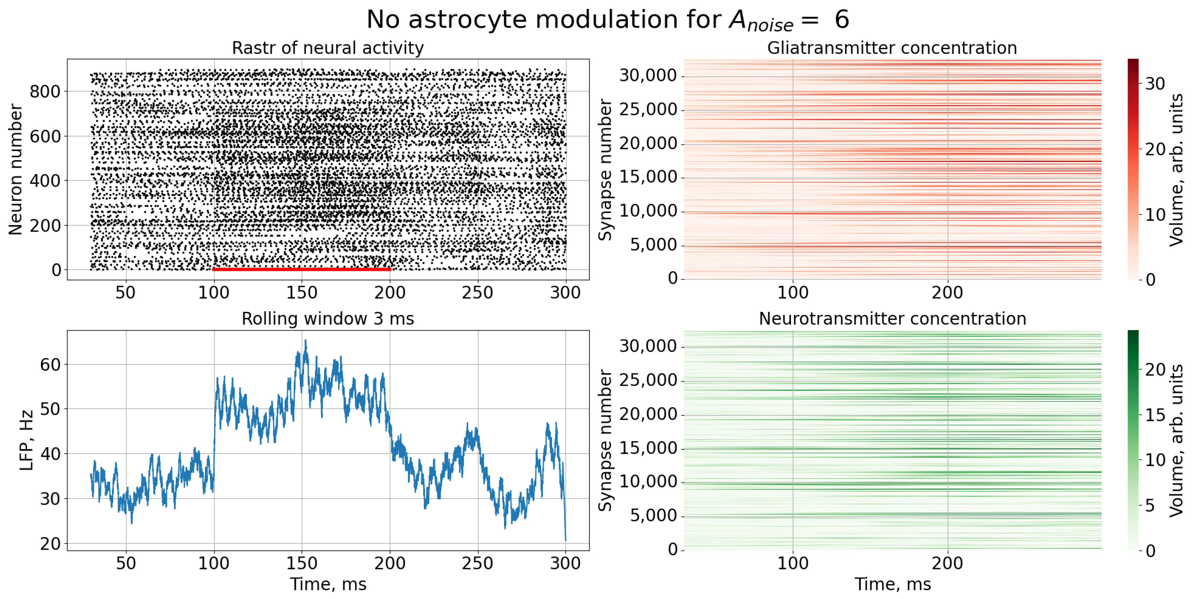 Mathematics 11 00561 g003