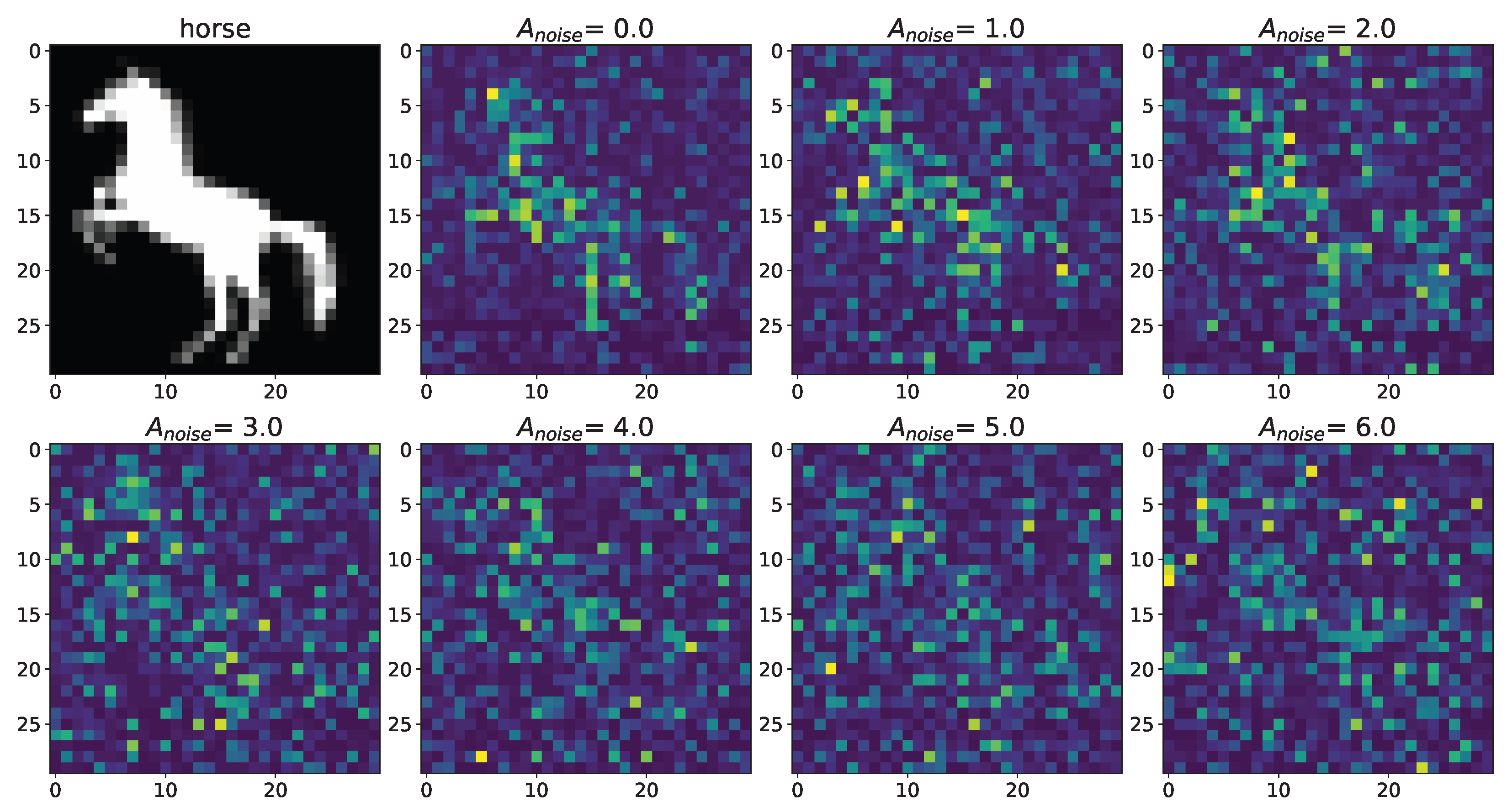 Mathematics 11 00561 g005