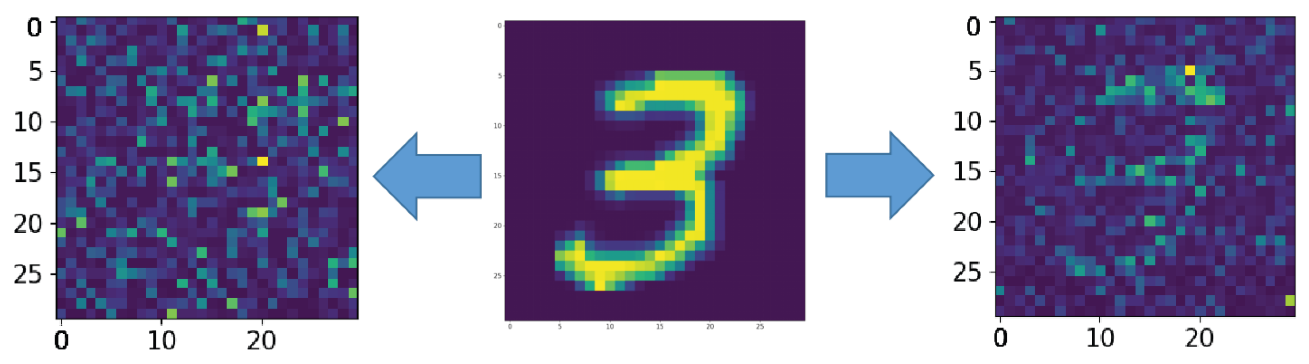 Mathematics 11 00561 g0a1