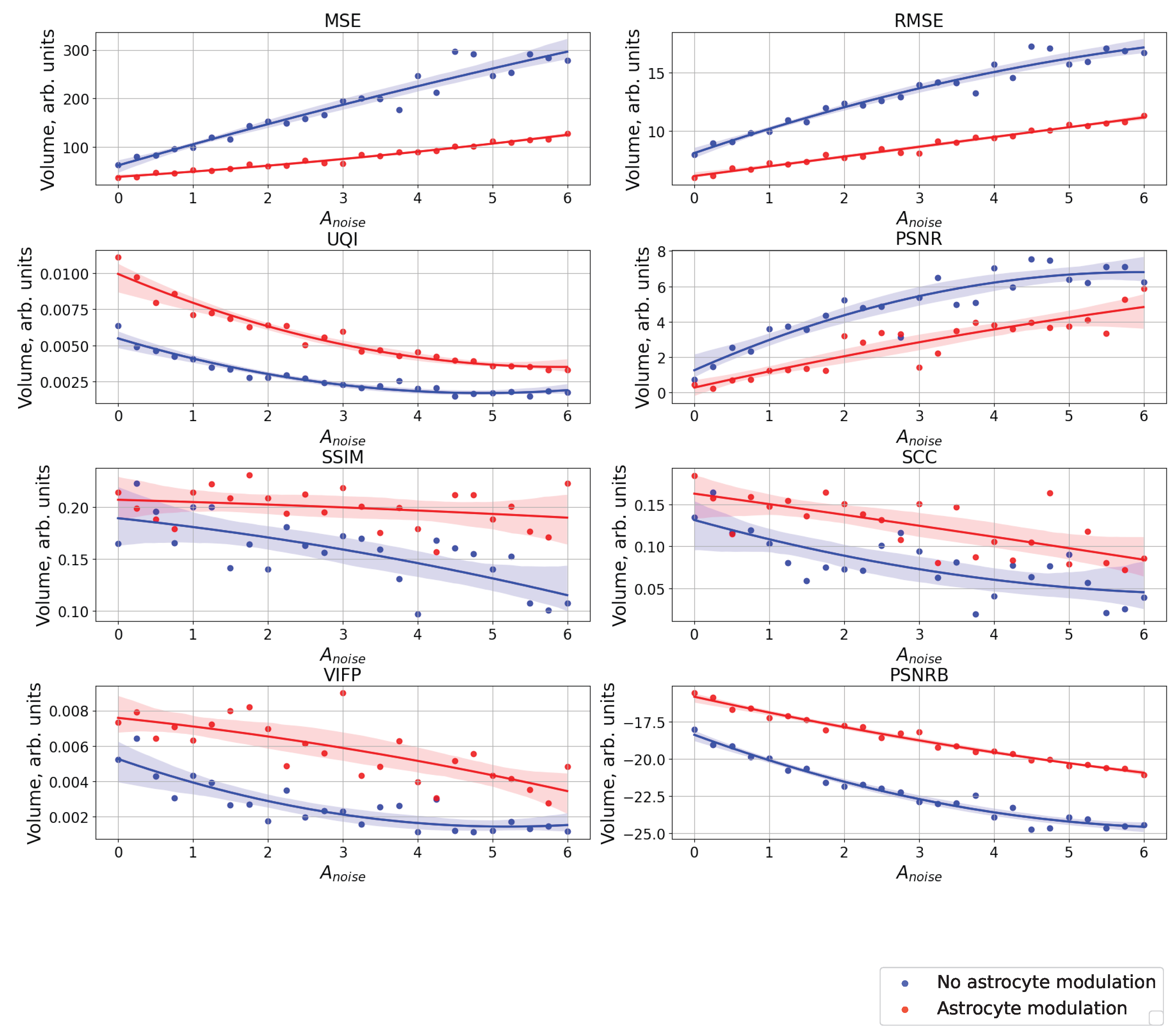 Mathematics 11 00561 g0a4
