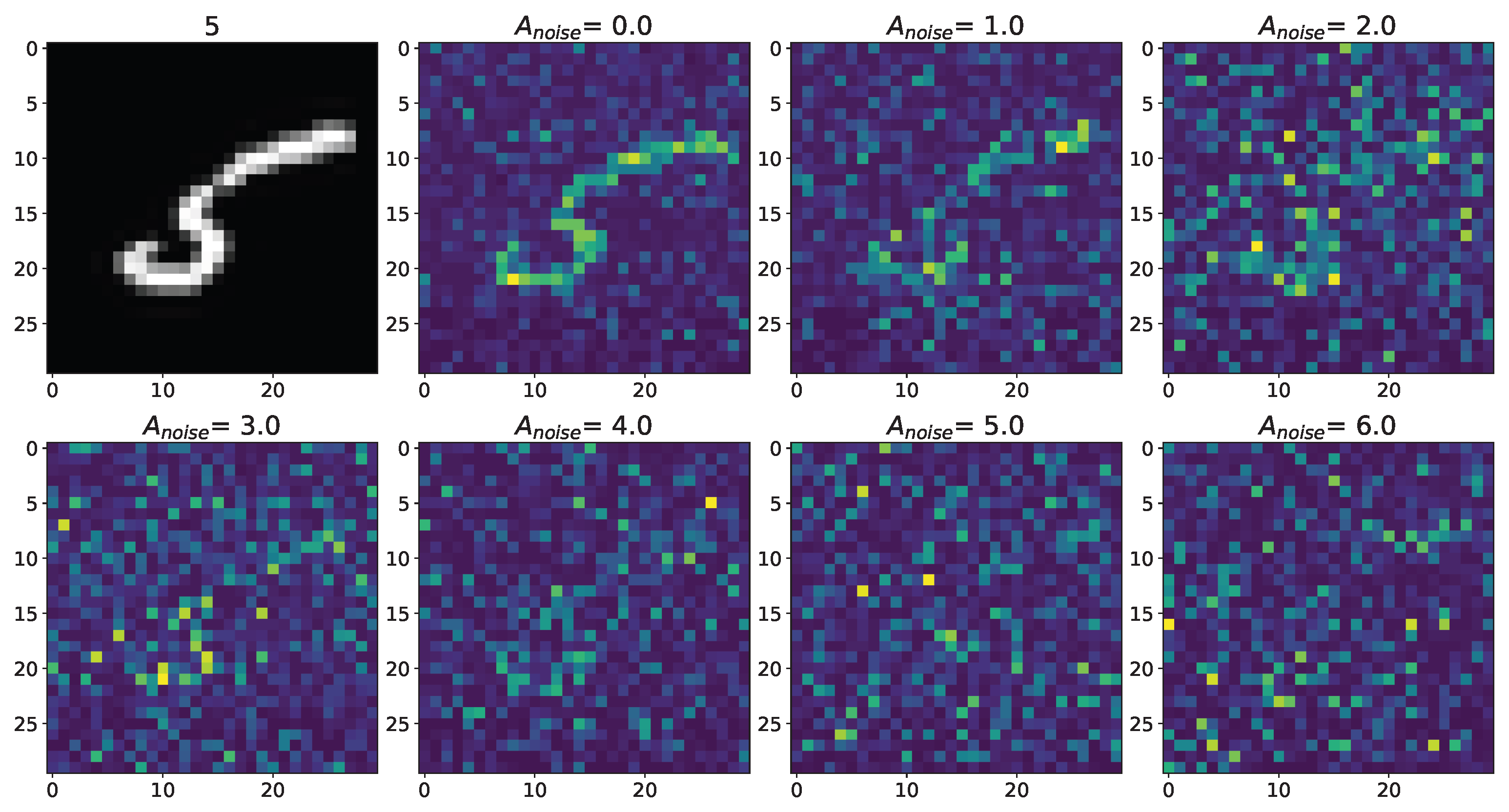Mathematics 11 00561 g0a6