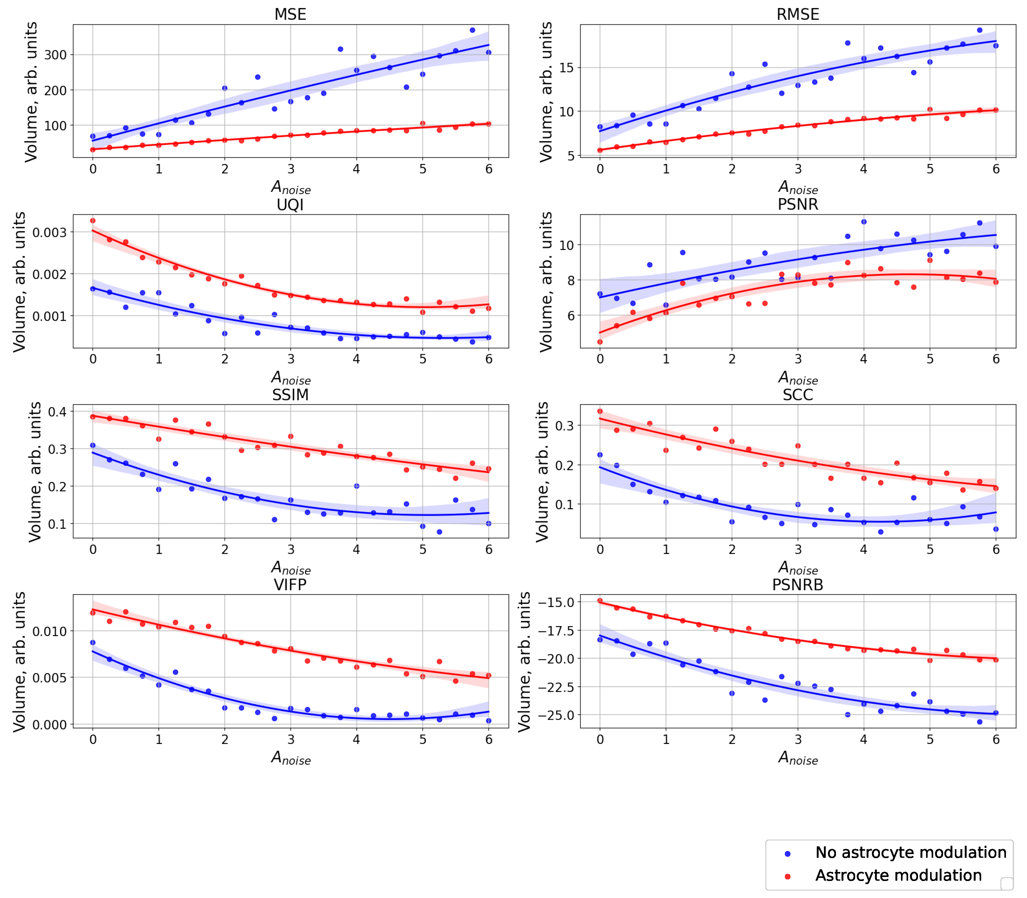 Mathematics 11 00561 g0a8