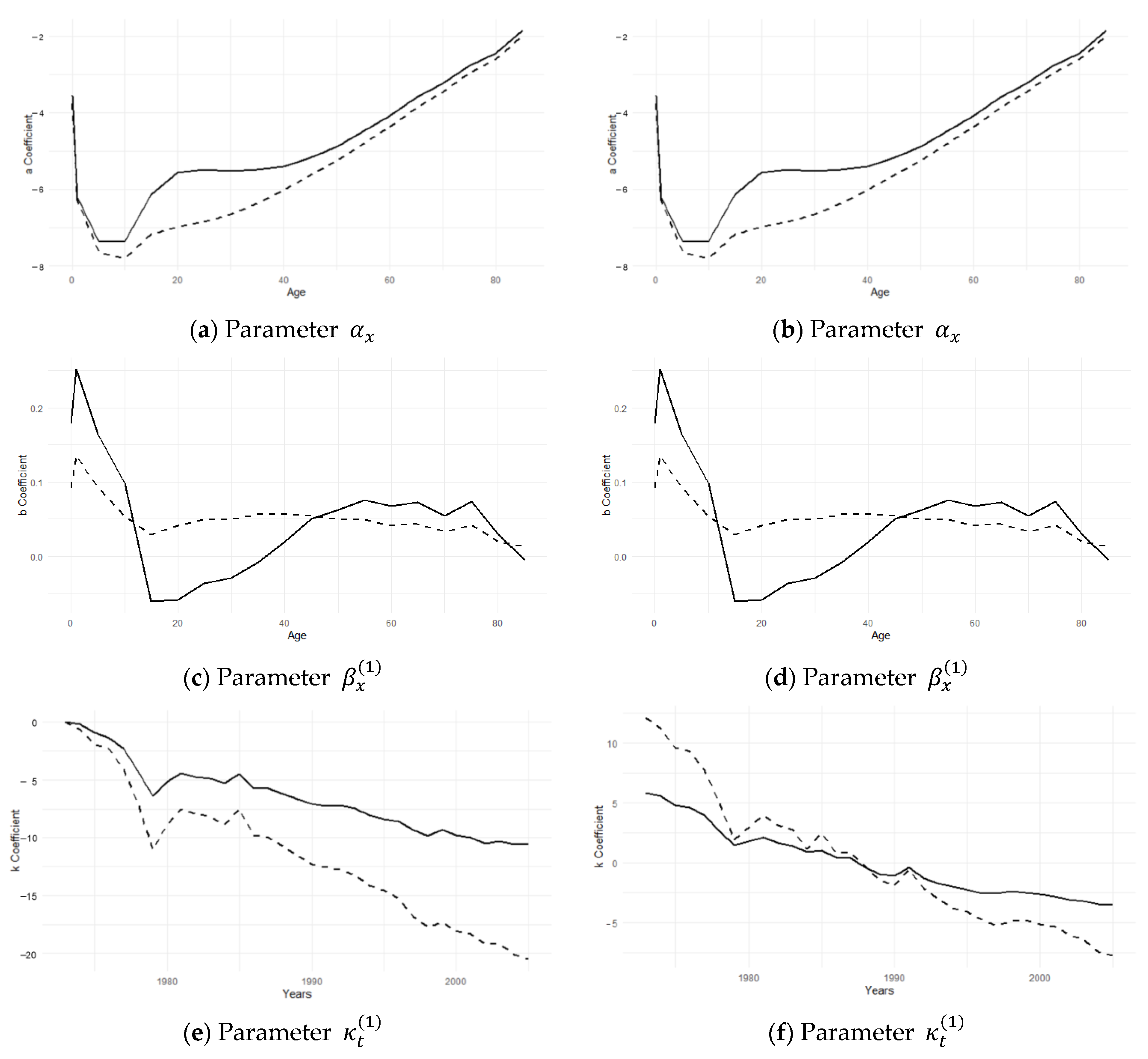 Mathematics 11 00566 g002 Mathematics 11 00566 g002