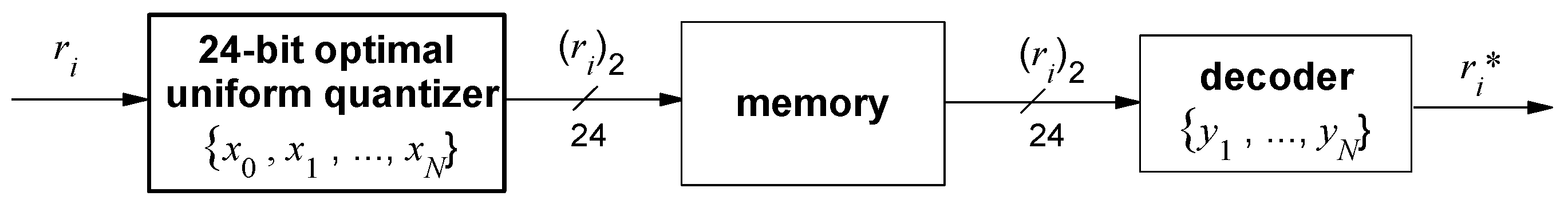 Mathematics 11 00568 g001