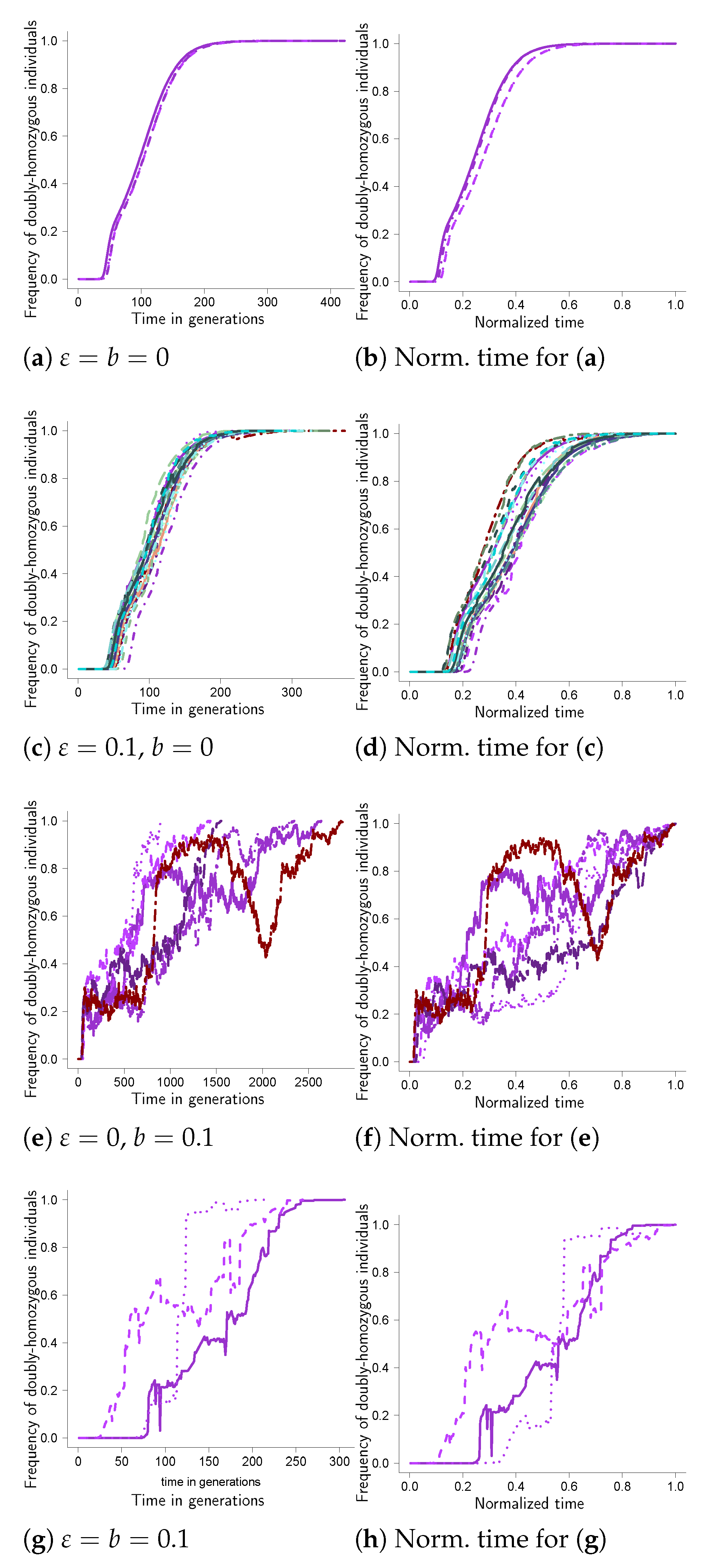 Mathematics 11 00569 g001
