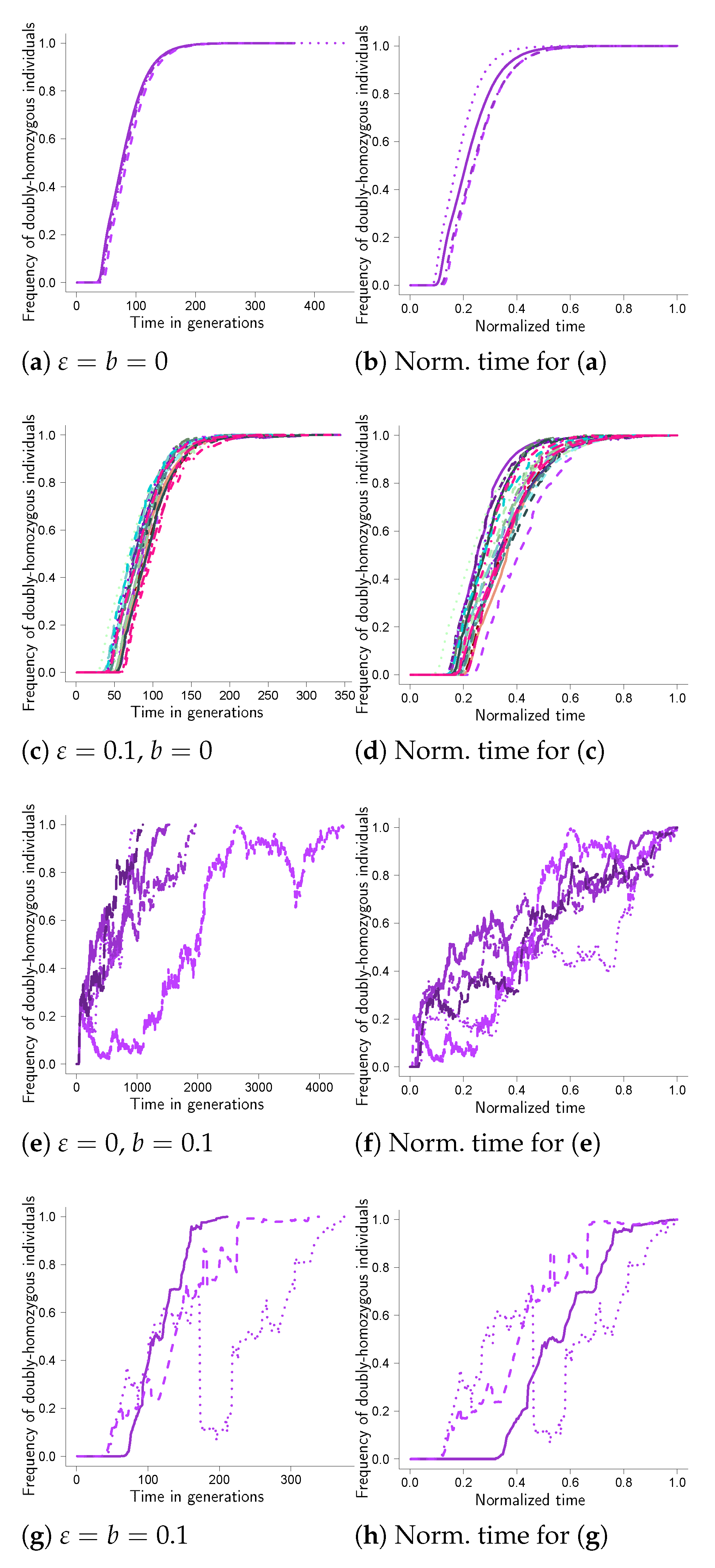 Mathematics 11 00569 g0a1