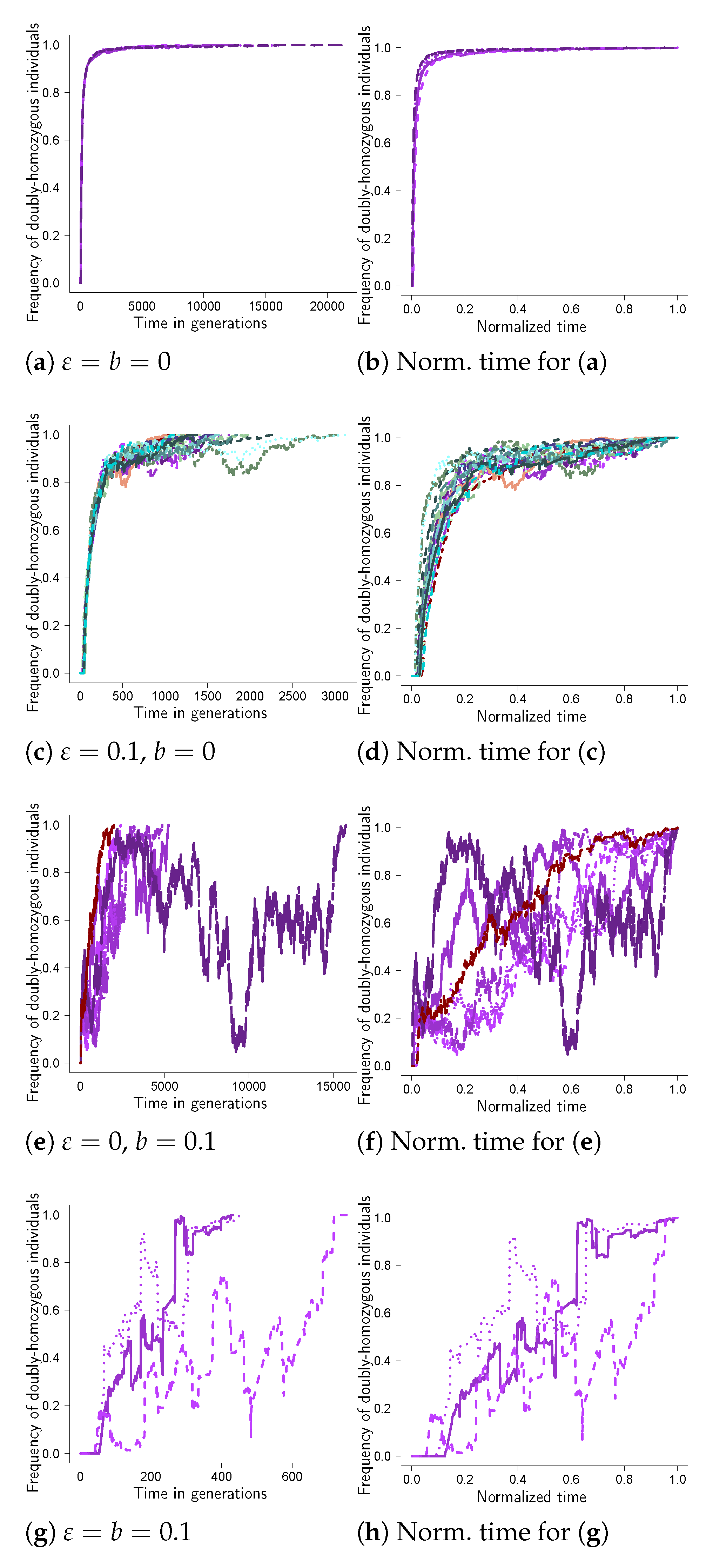 Mathematics 11 00569 g0a3