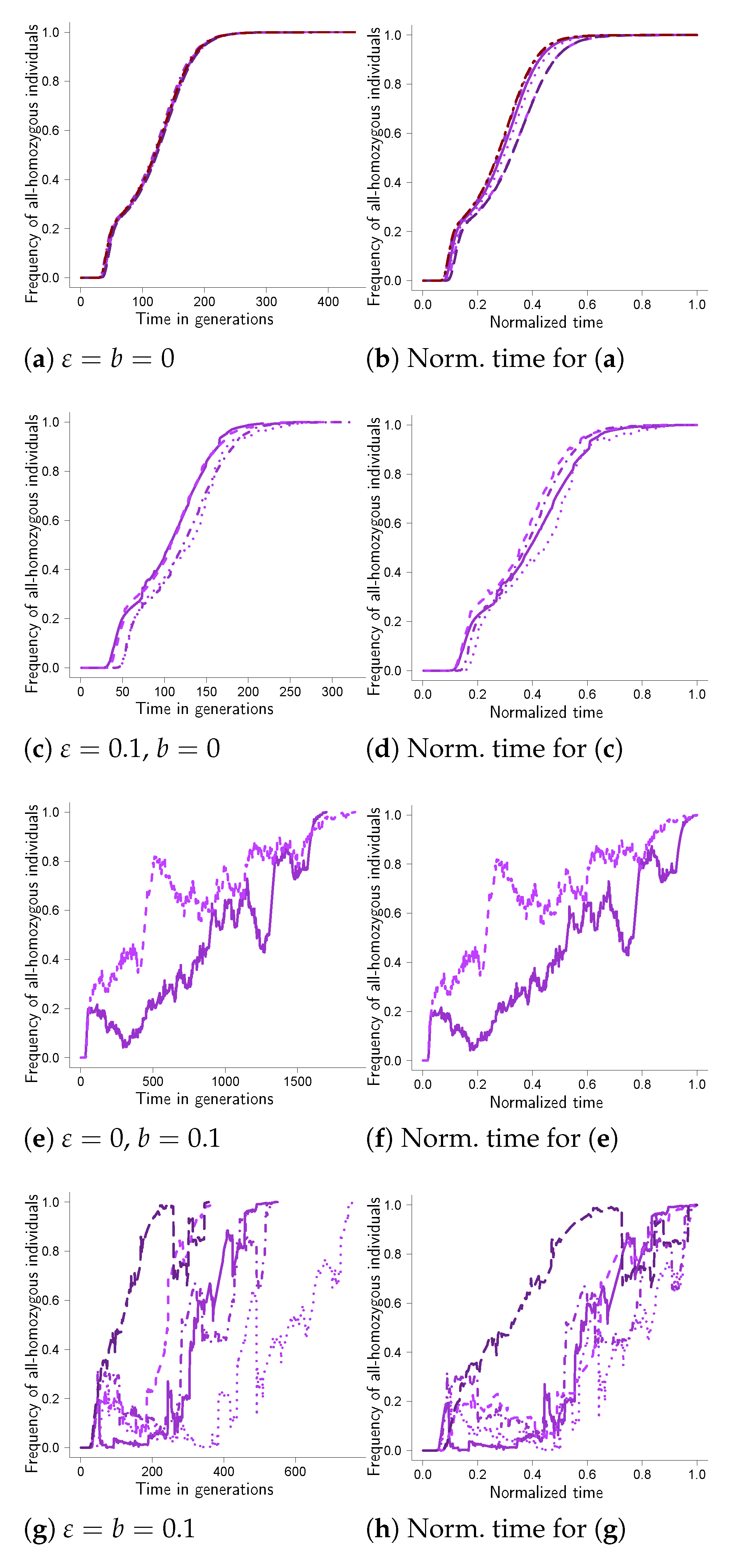 Mathematics 11 00569 g0a7