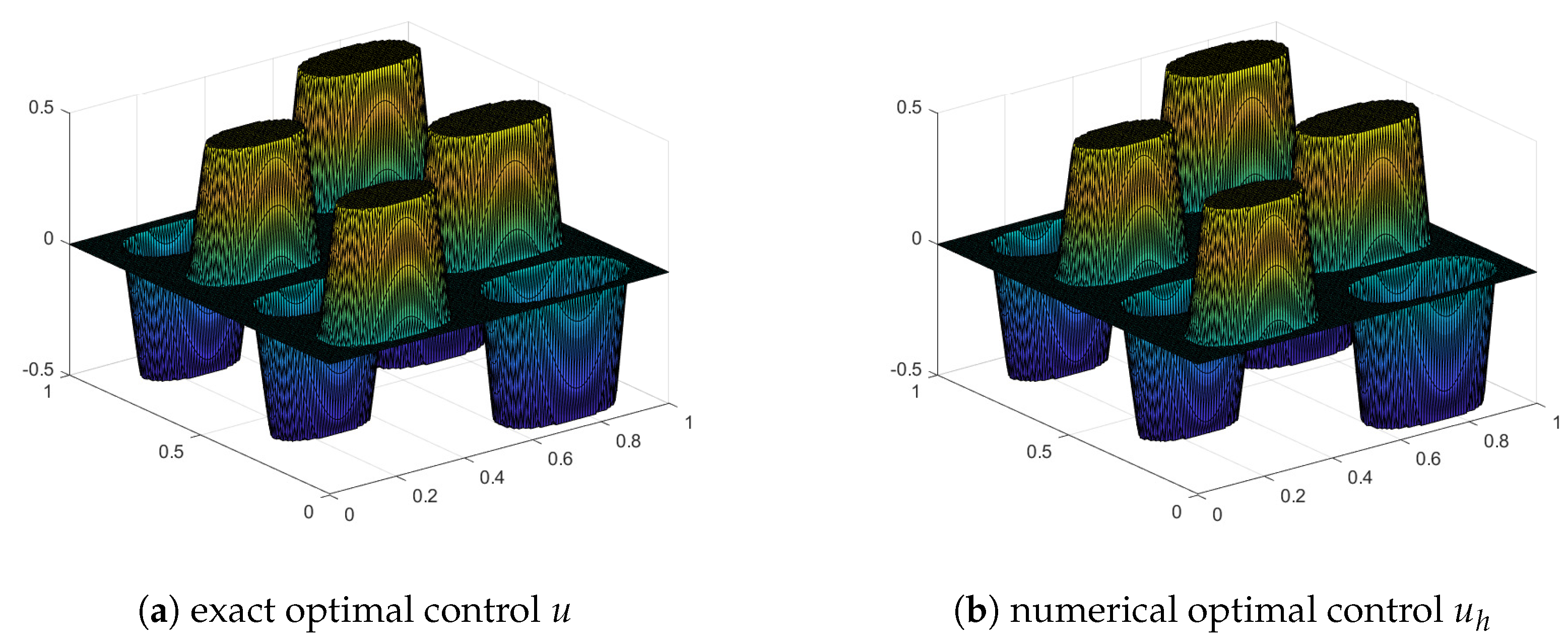 Mathematics 11 00570 g001