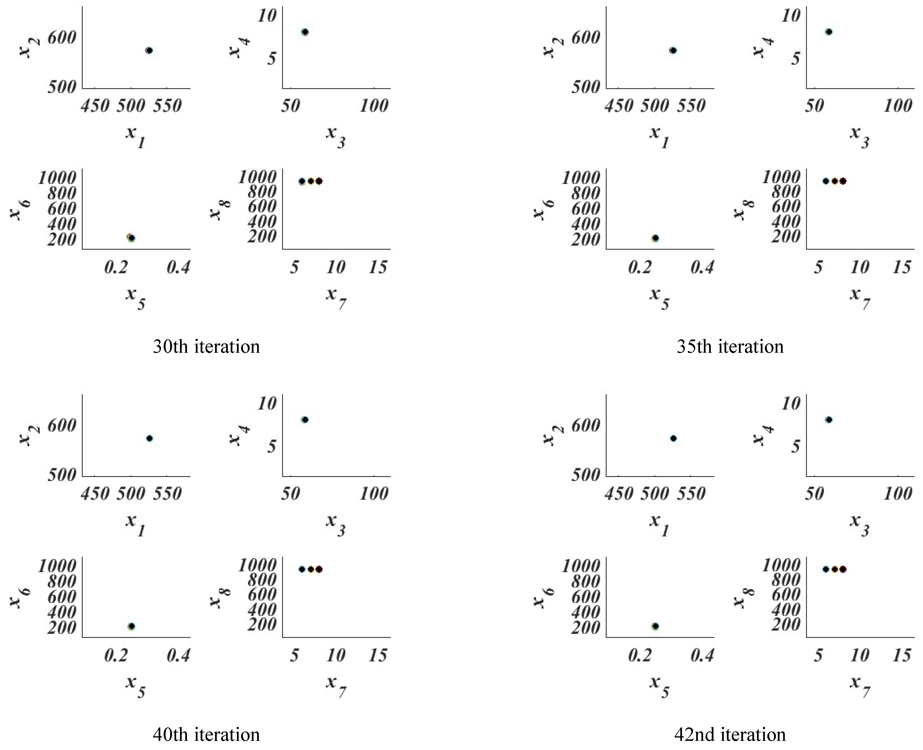 Mathematics 11 00571 g003b