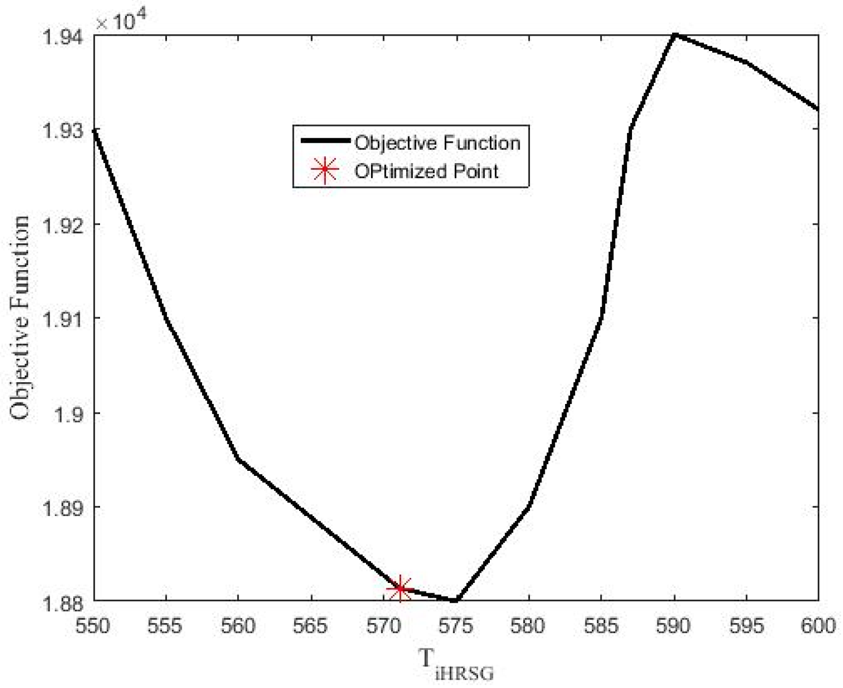 Mathematics 11 00571 g005