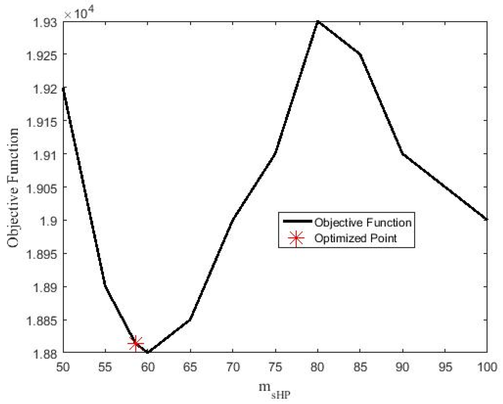 Mathematics 11 00571 g006