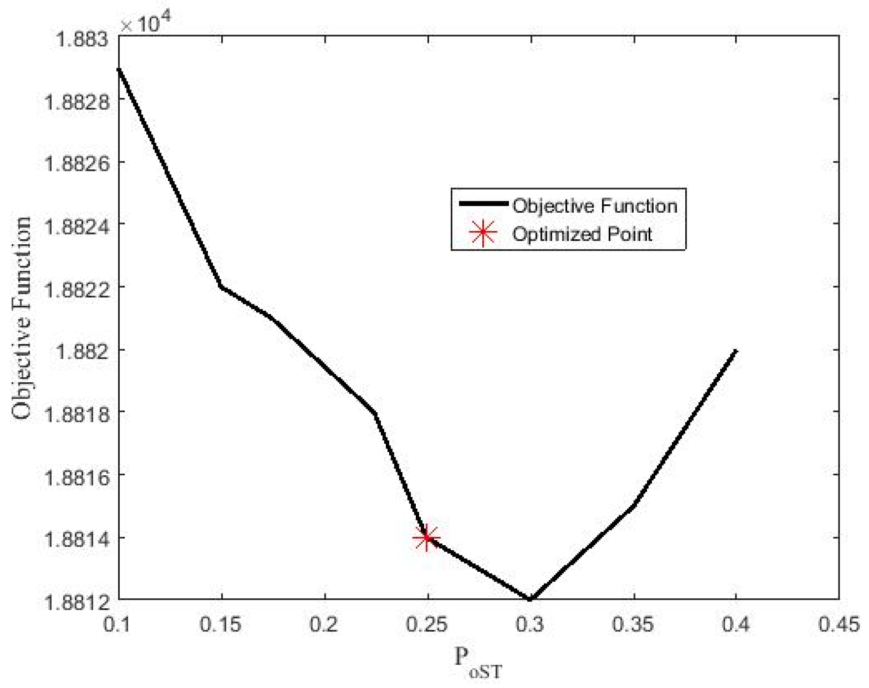 Mathematics 11 00571 g008
