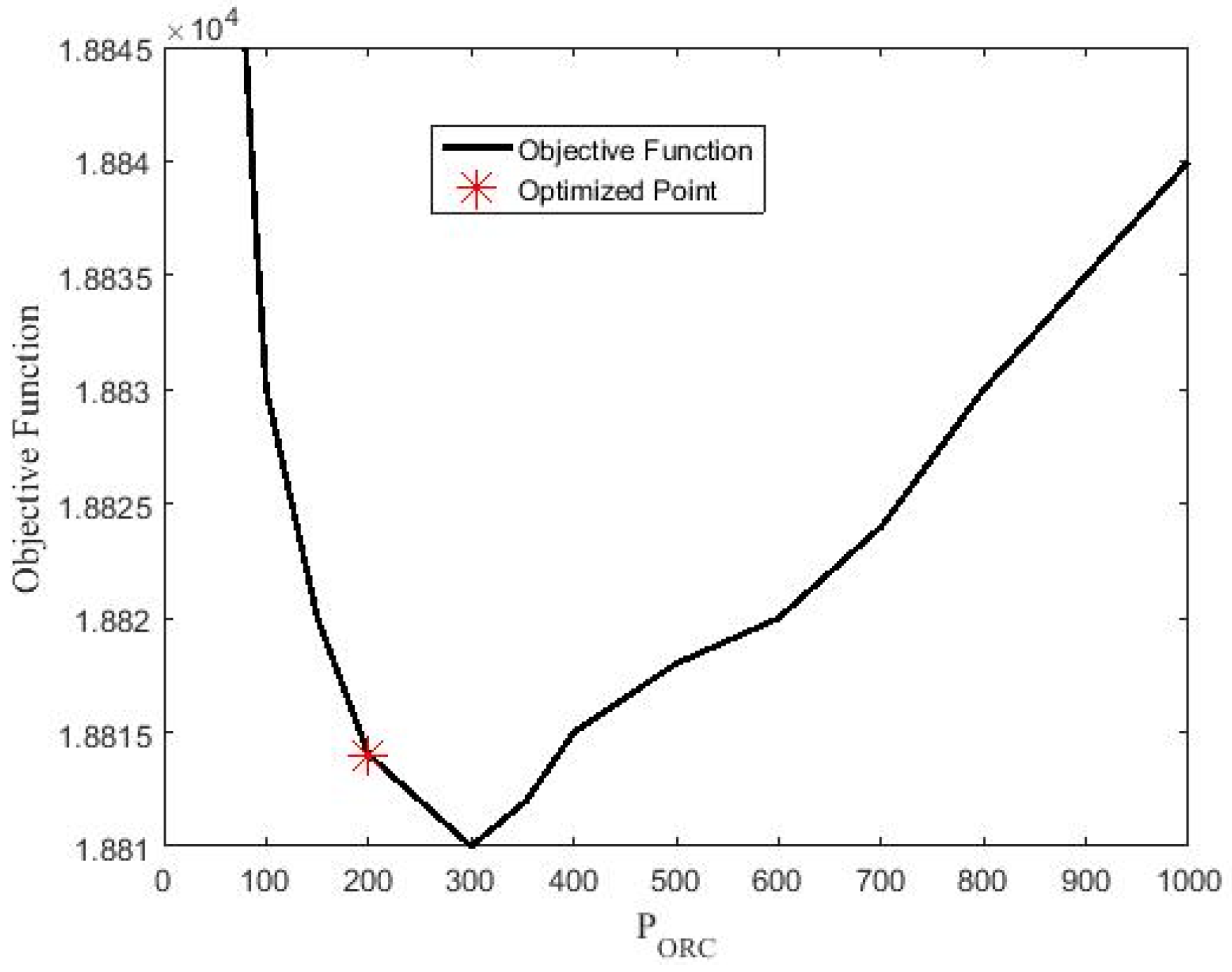 Mathematics 11 00571 g009