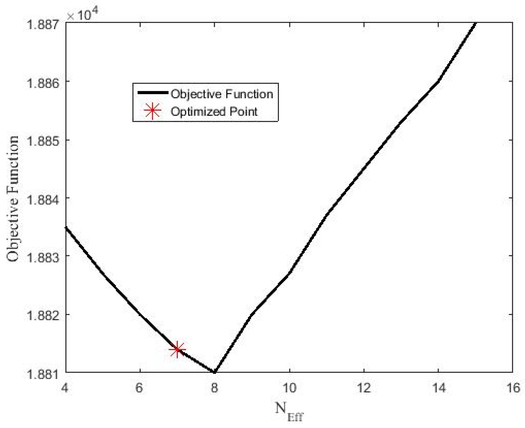Mathematics 11 00571 g010