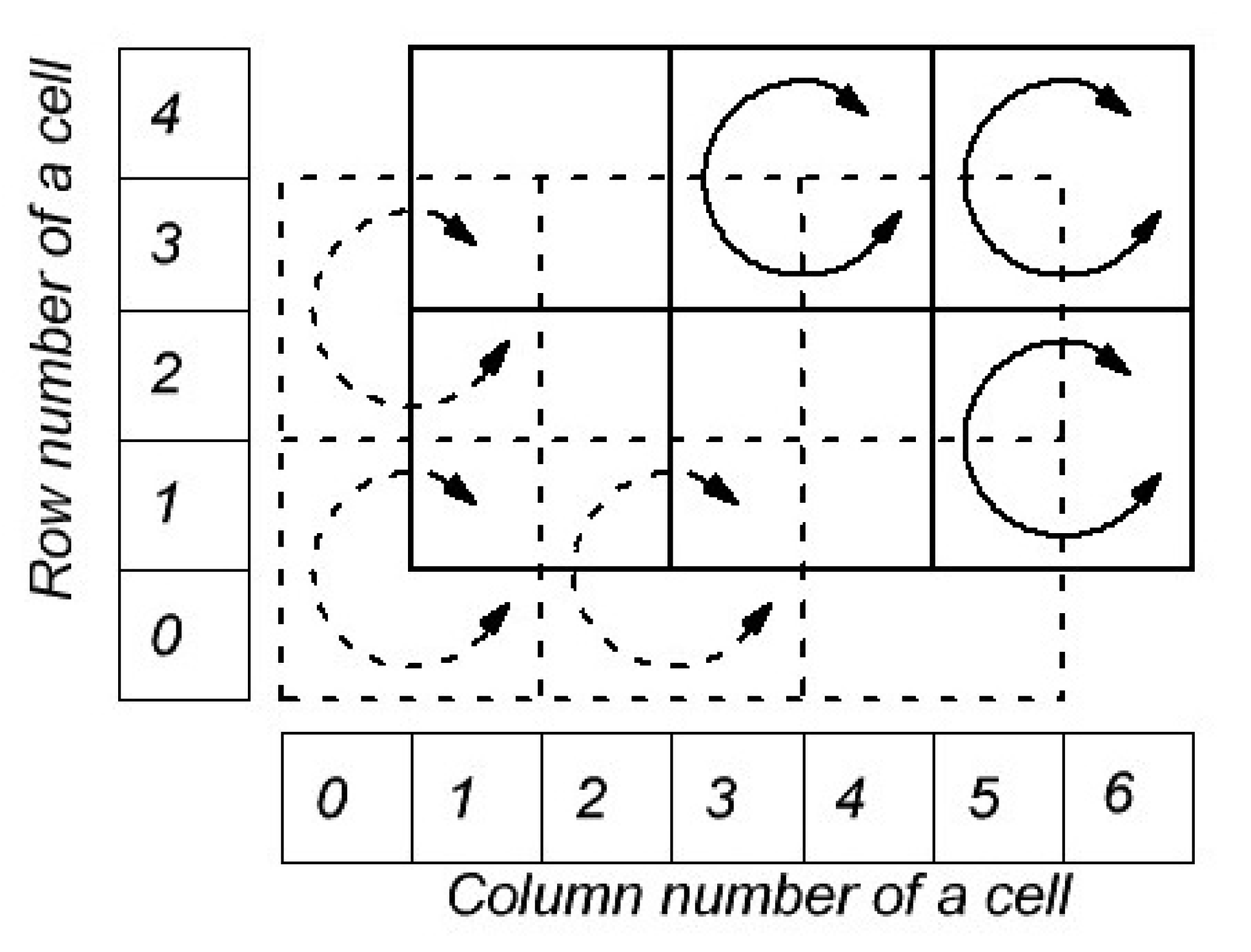 Mathematics 11 00584 g001