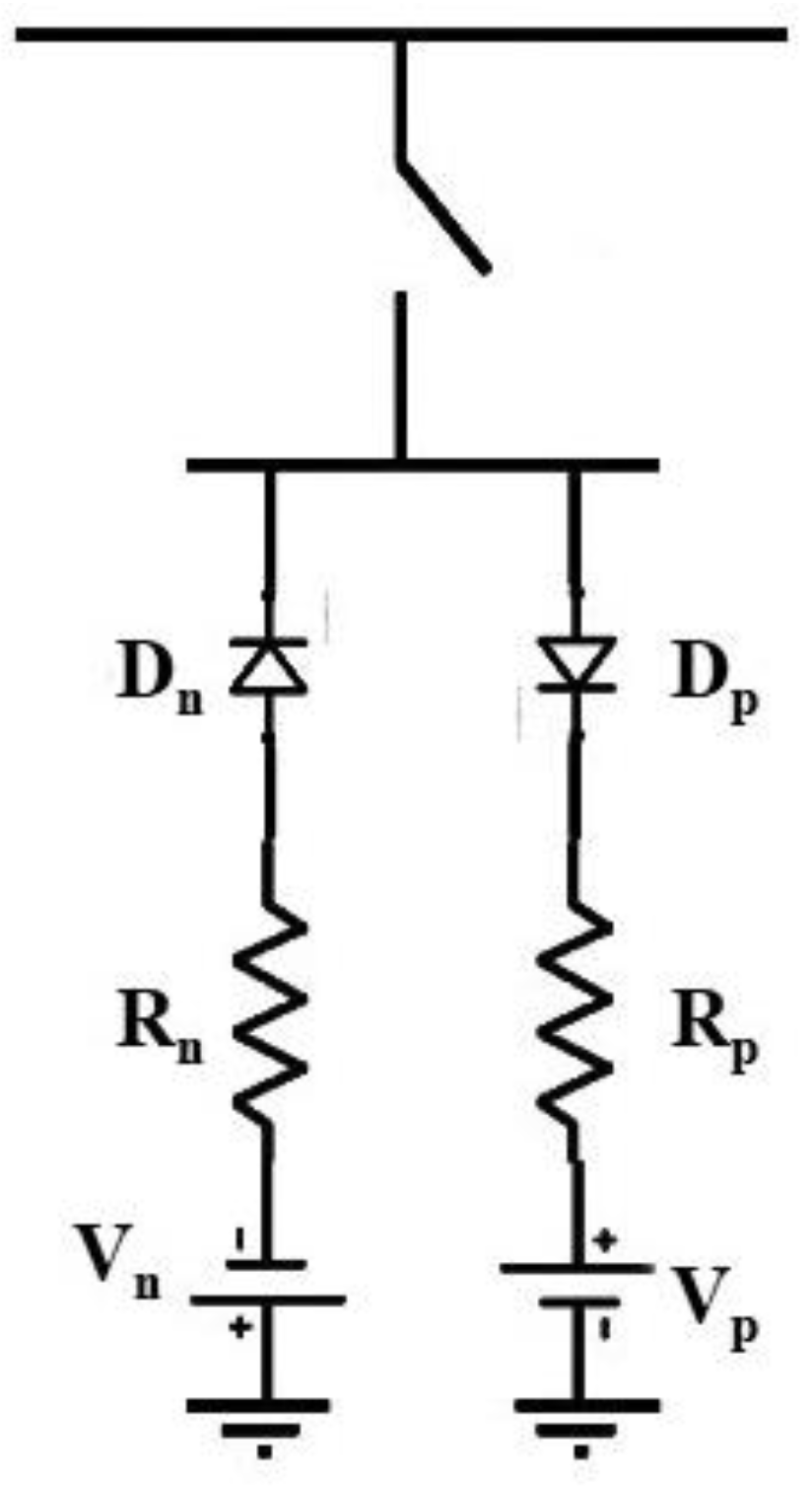 Mathematics 11 00586 g001