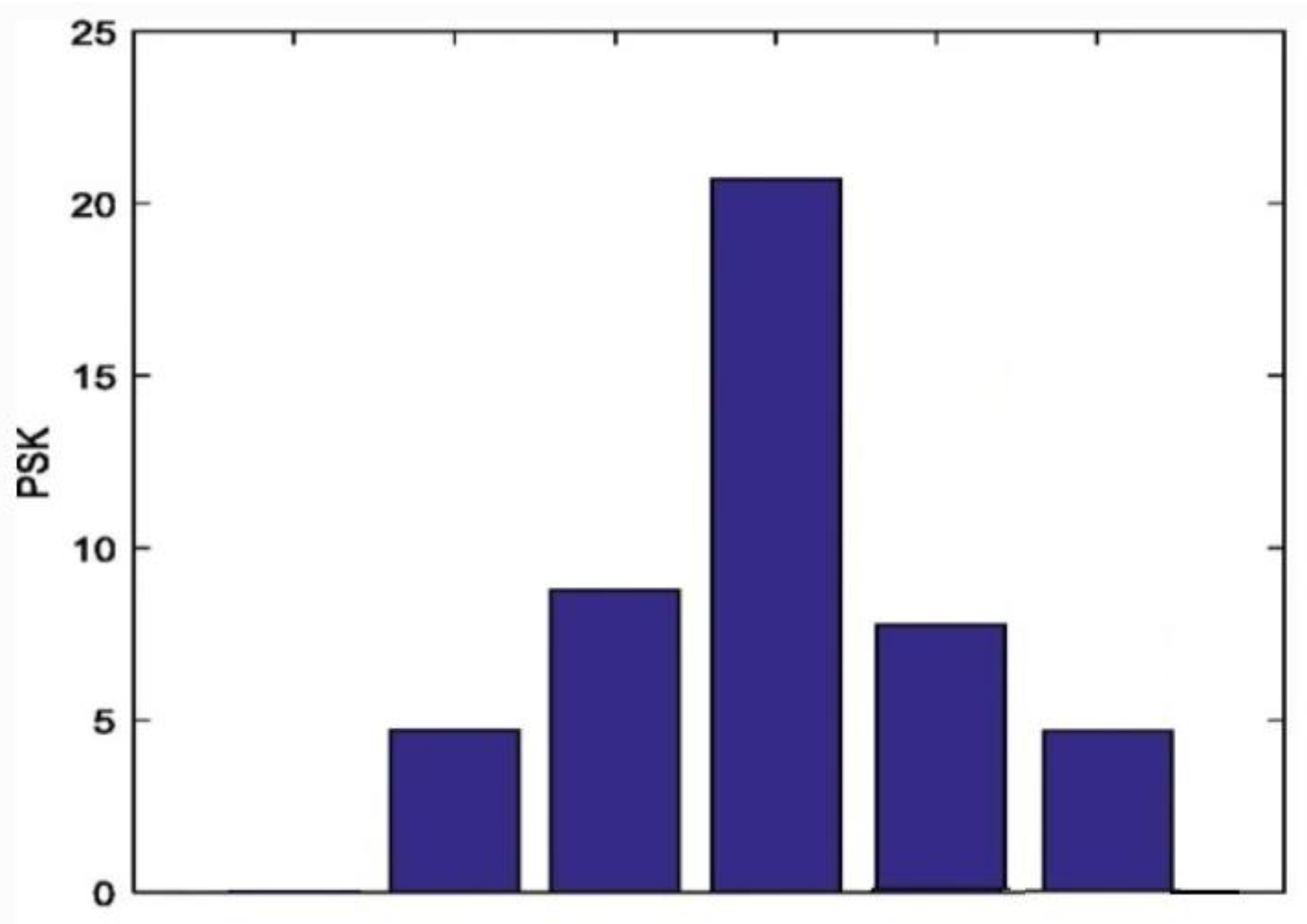 Mathematics 11 00586 g012